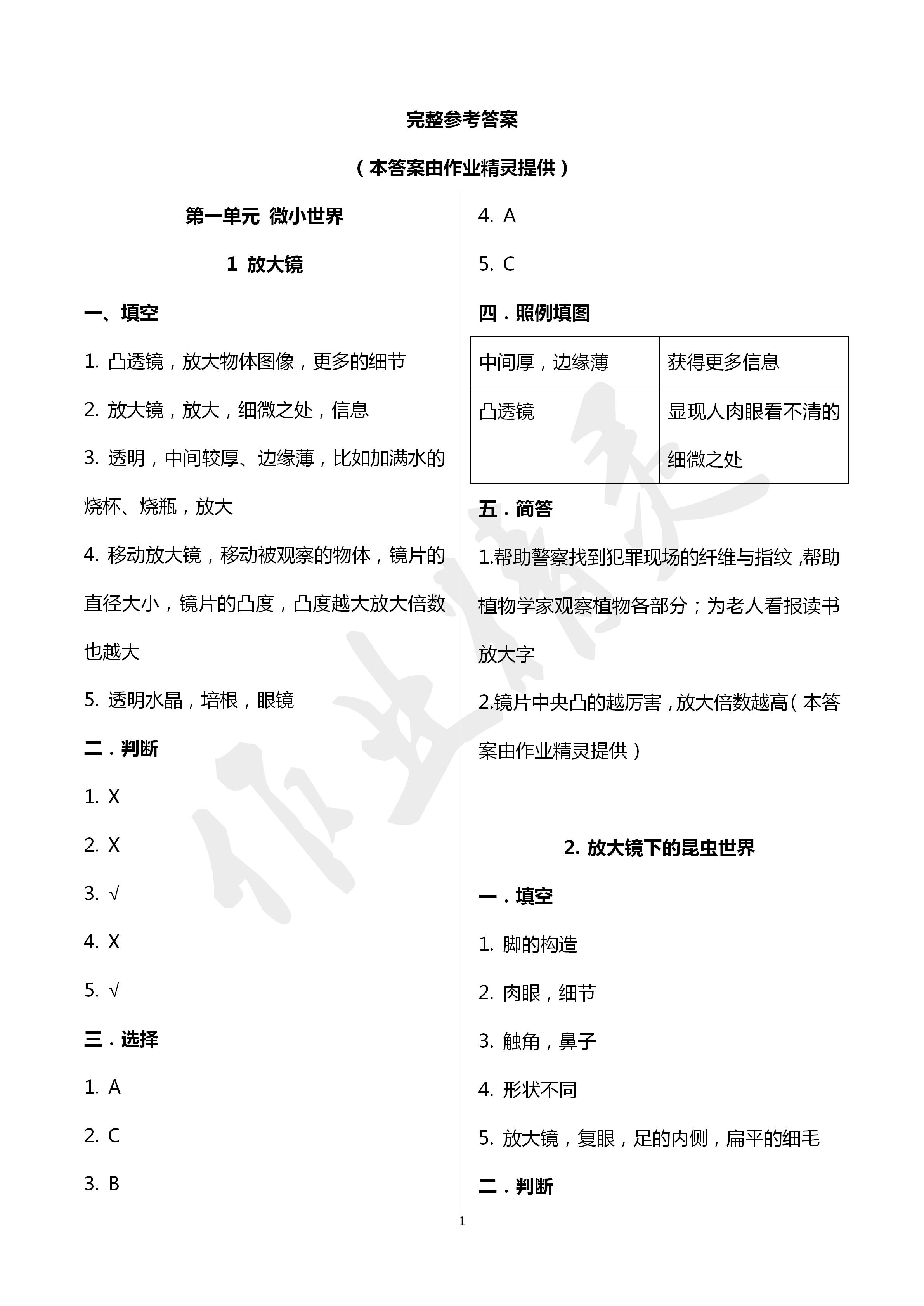 2020年云南省标准教辅同步指导训练与检测六年级科学下册教科版 第1页