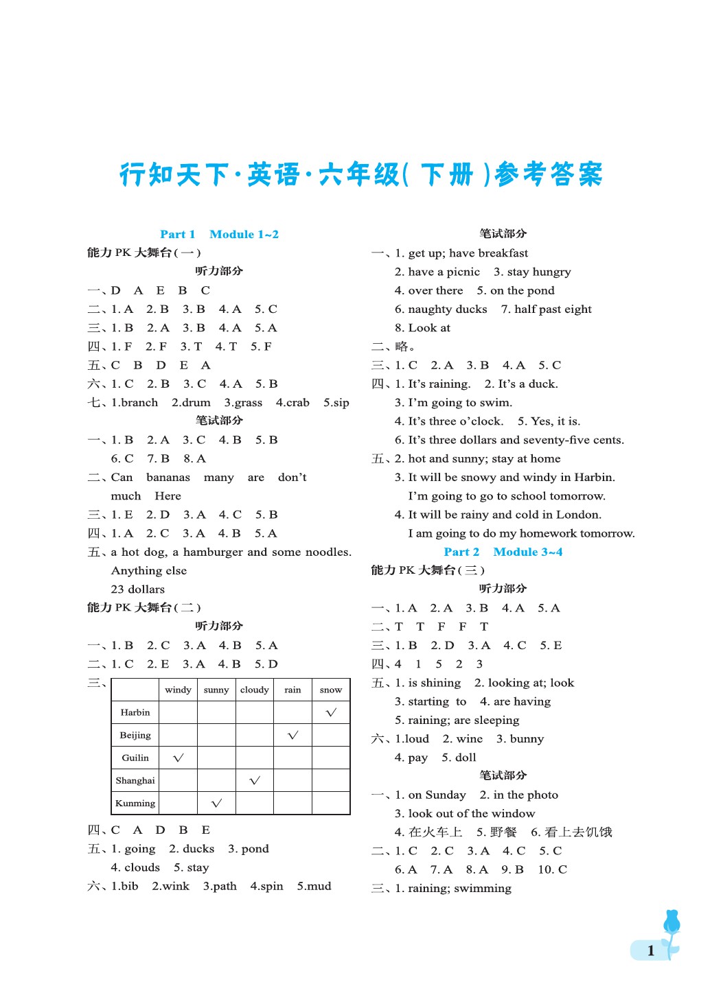 2020年行知天下六年級(jí)英語(yǔ)下冊(cè)外研版 第1頁(yè)