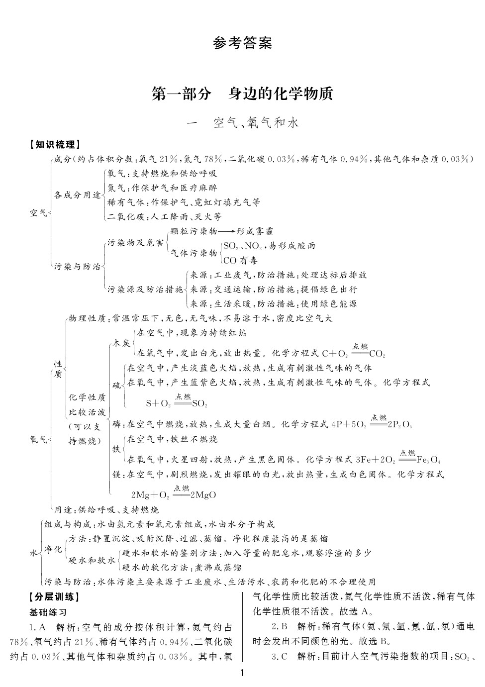 2020年山西省中考指導(dǎo)化學(xué) 參考答案第1頁(yè)