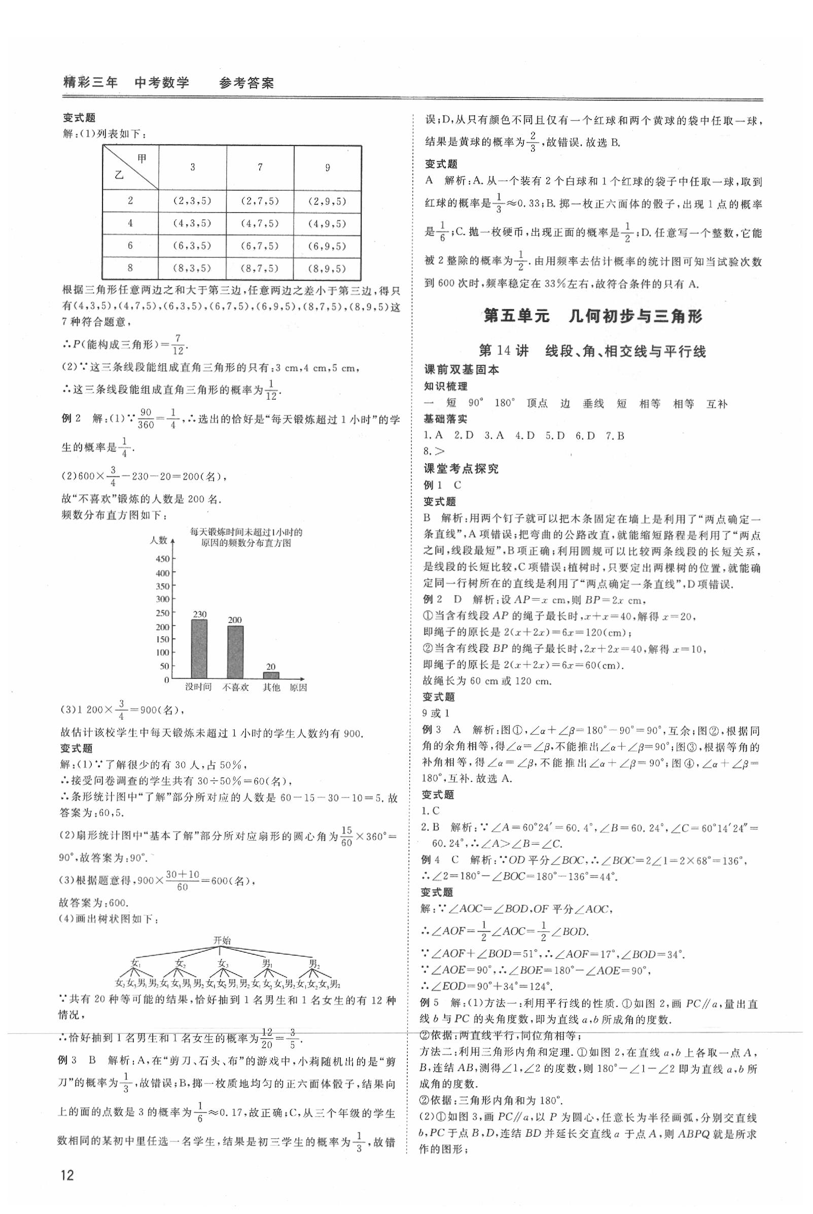 2020年精彩三年数学 参考答案第12页