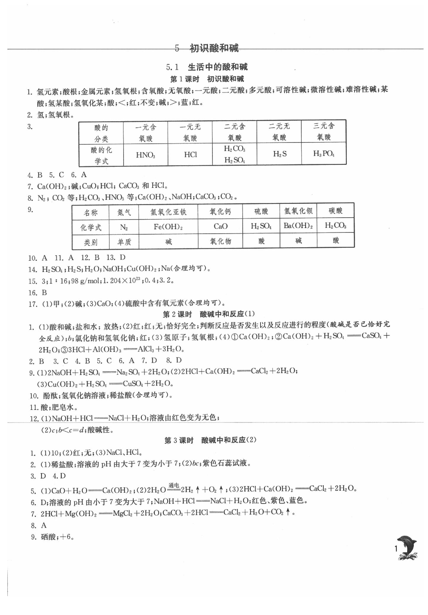 2020年实验班提优训练九年级化学下册沪教版上海专版 参考答案第1页