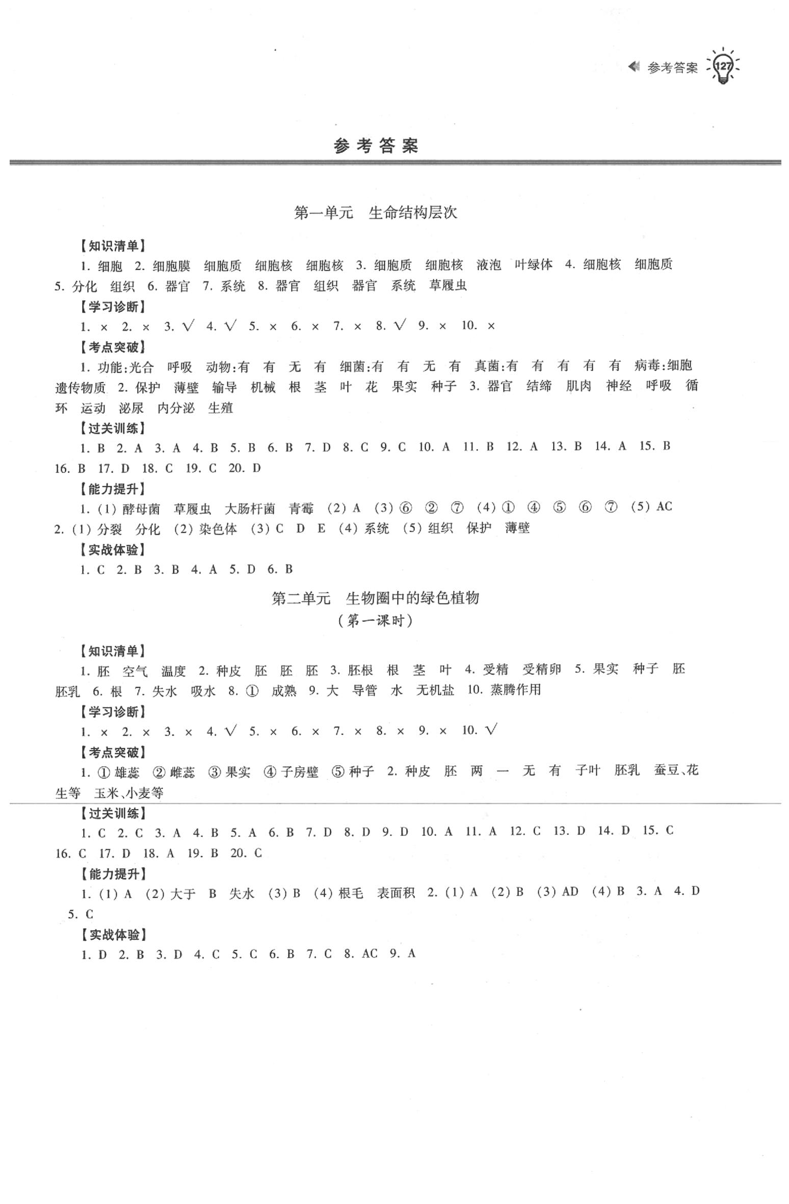 2020年初中生物學(xué)習(xí)能力自測 第1頁