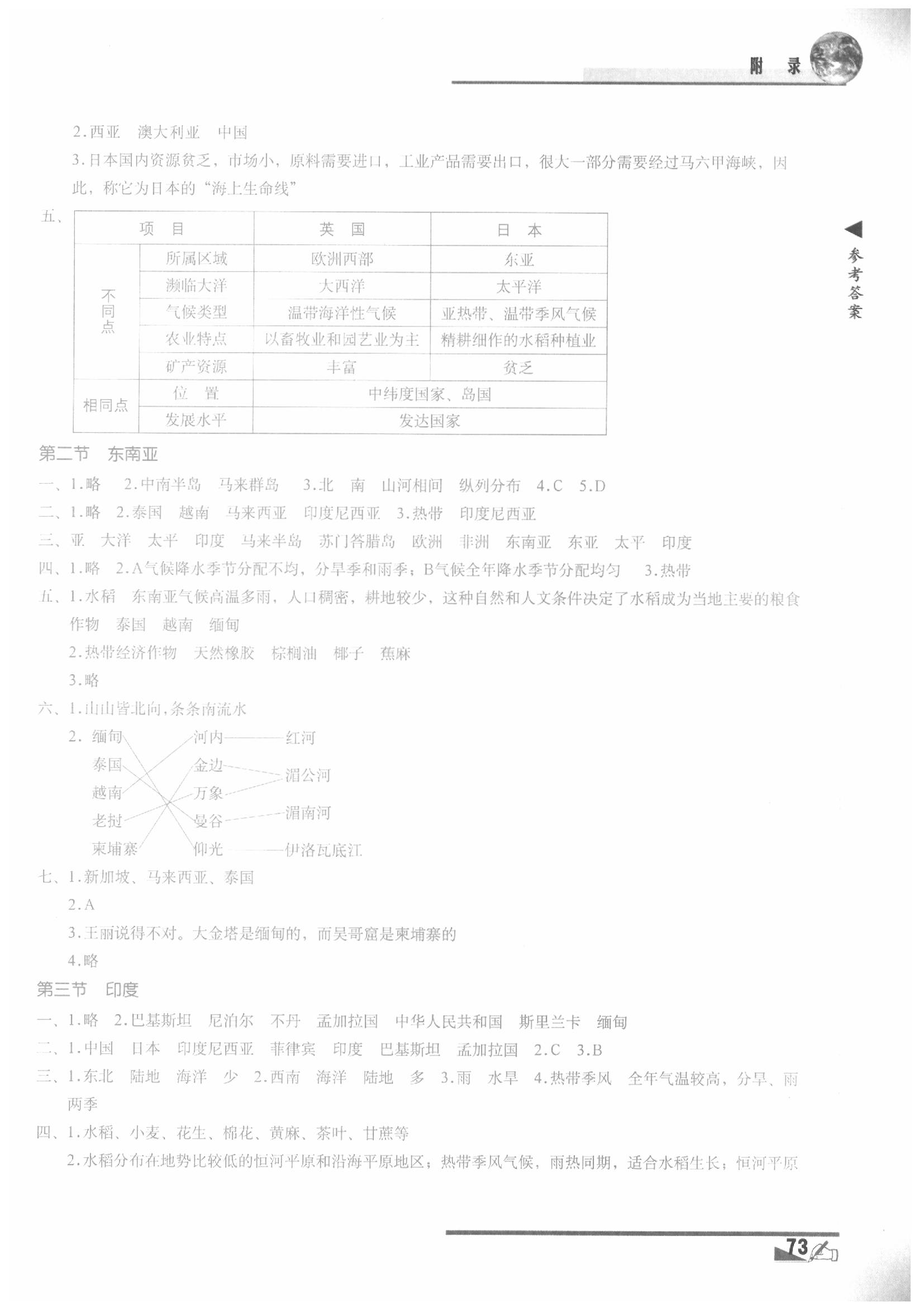 2020年地理填充图册七年级下册人教版地质出版社 参考答案第2页