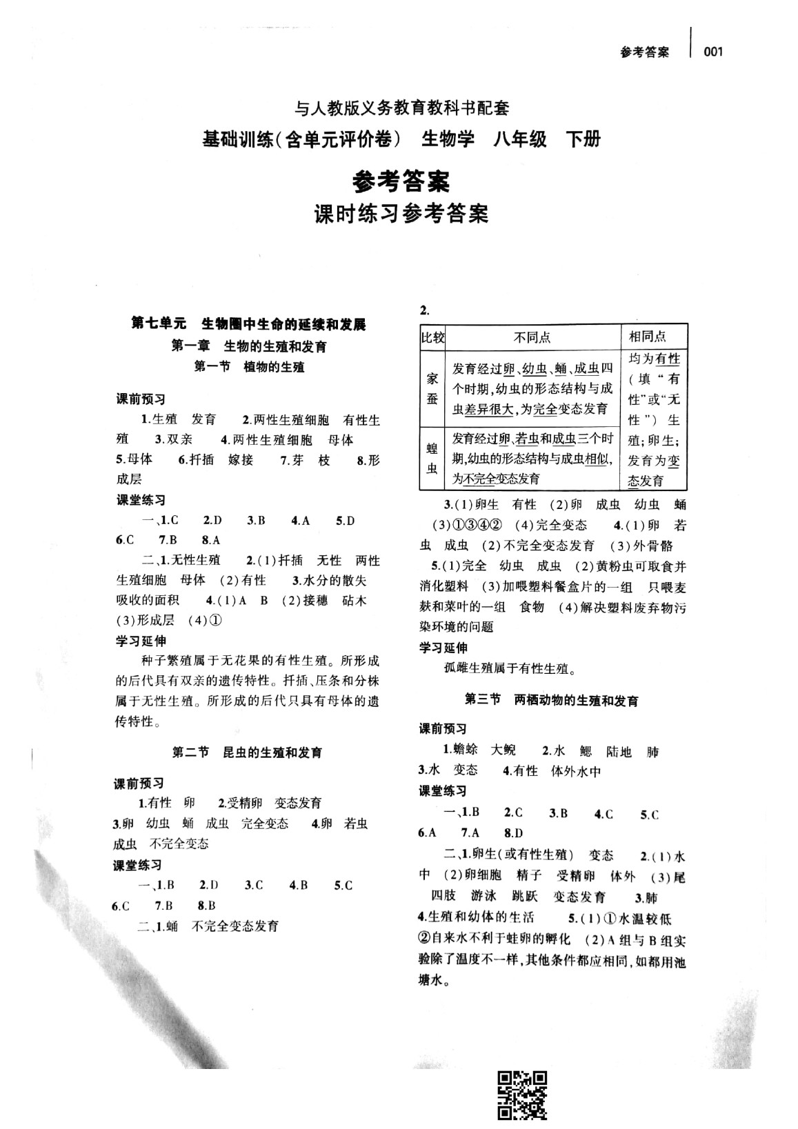 2020年基礎訓練八年級生物學下冊人教版大象出版社 參考答案第1頁