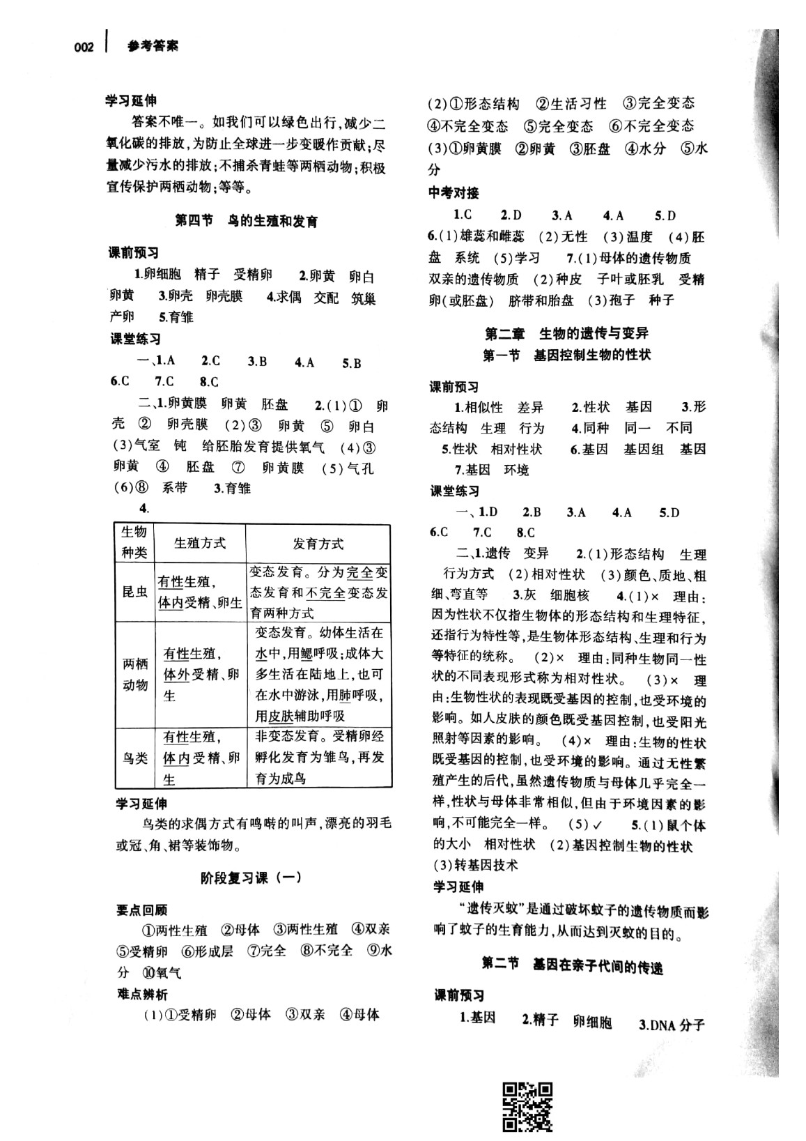 2020年基礎(chǔ)訓(xùn)練八年級(jí)生物學(xué)下冊(cè)人教版大象出版社 參考答案第2頁