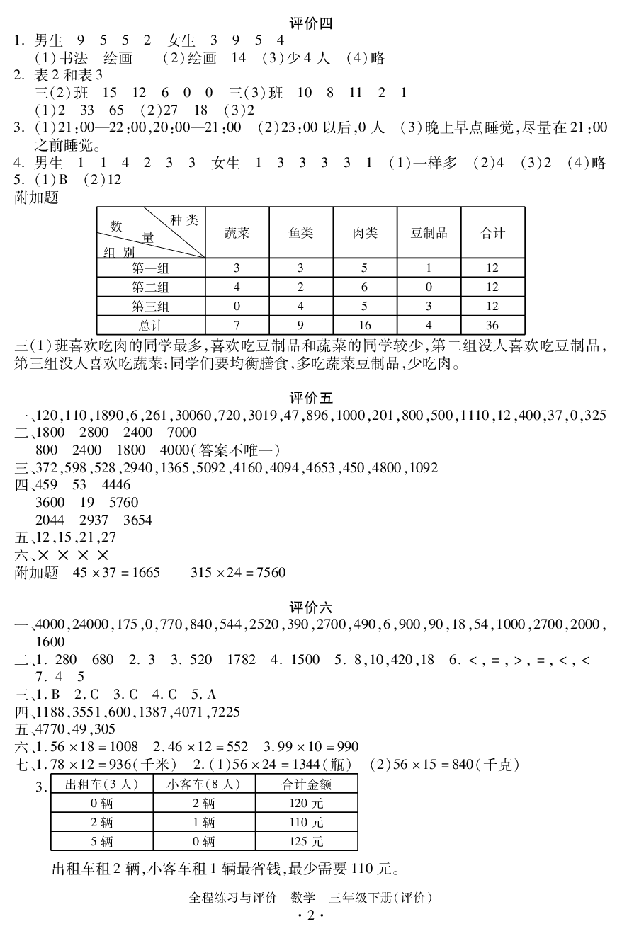 2020年全程練習(xí)與評(píng)價(jià)三年級(jí)數(shù)學(xué)下冊(cè)人教版評(píng)價(jià)專版 參考答案第2頁