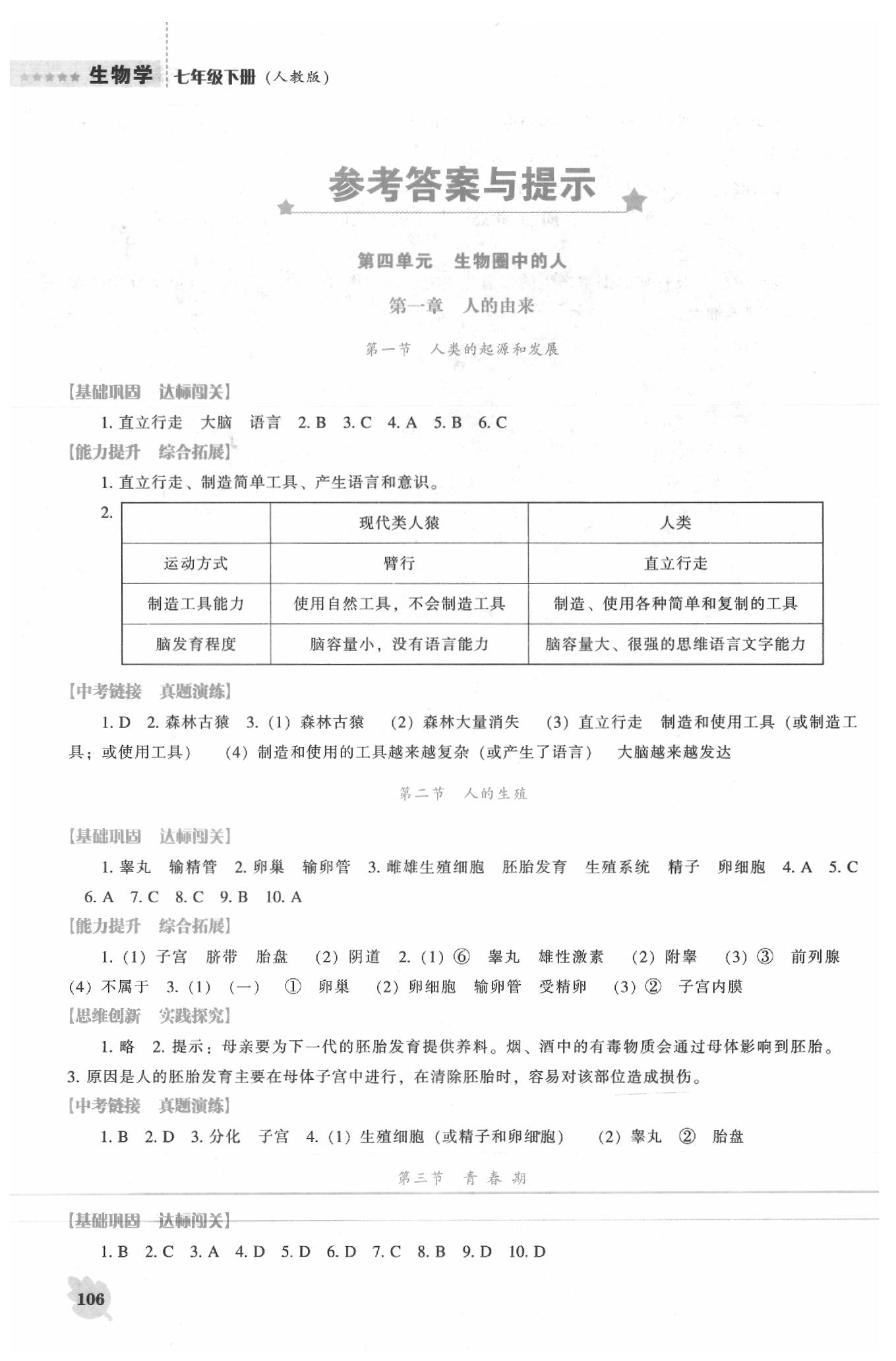 2020年新課程生物學(xué)能力培養(yǎng)七年級下冊人教版 參考答案第1頁