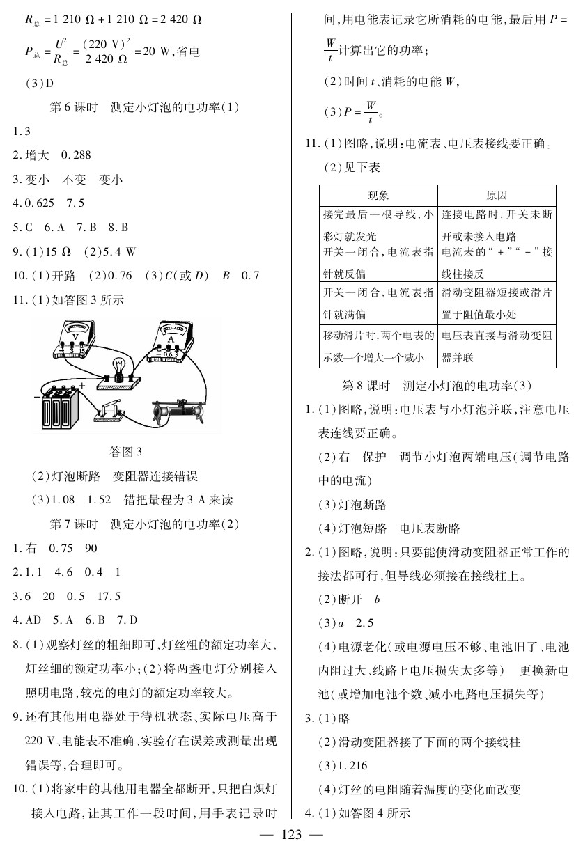 2020年金牌教練九年級(jí)物理下冊(cè)滬教版 第3頁(yè)