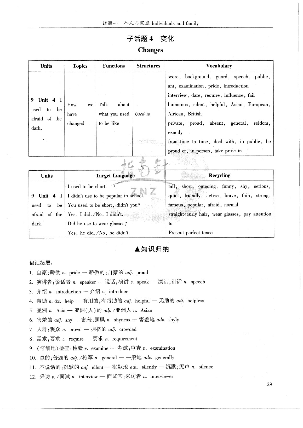 2020年中考英語話題復(fù)習(xí)人教版 參考答案第39頁