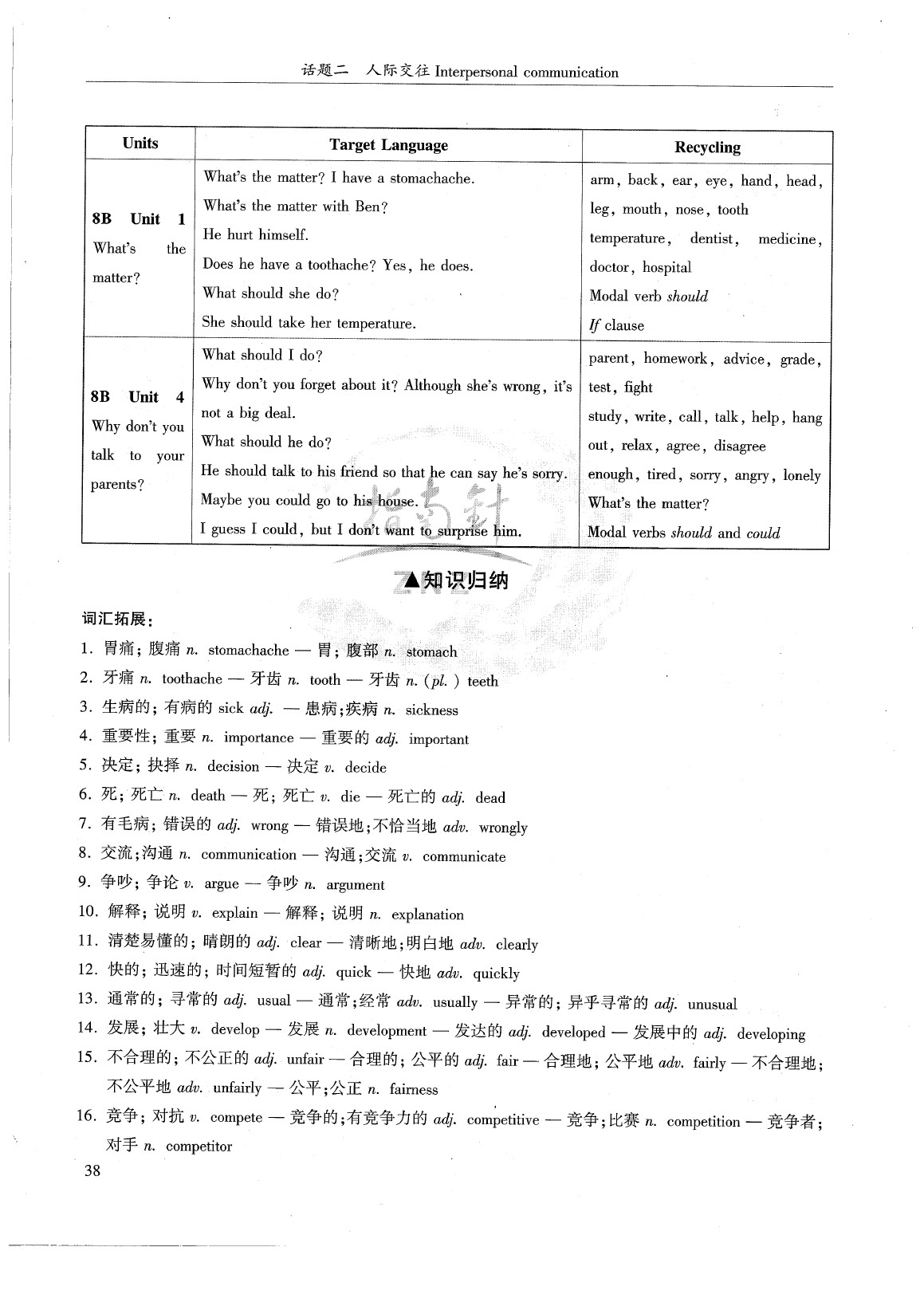 2020年中考英語(yǔ)話(huà)題復(fù)習(xí)人教版 參考答案第48頁(yè)