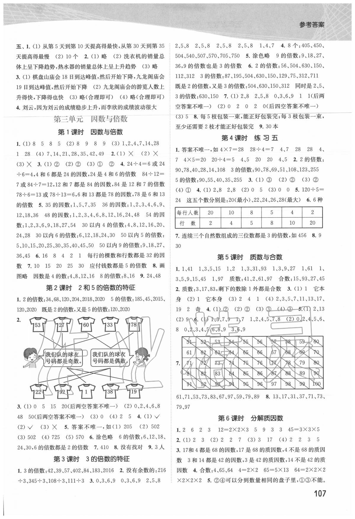 2020年金色課堂課時(shí)作業(yè)本五年級(jí)數(shù)學(xué)下冊(cè)江蘇版 第3頁(yè)