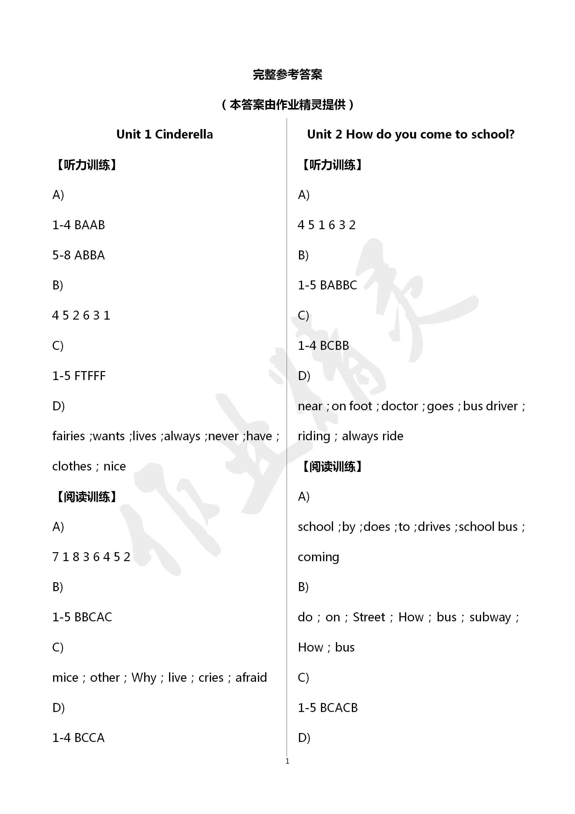 2020年听读教室小学英语听读五年级下册译林版 第1页