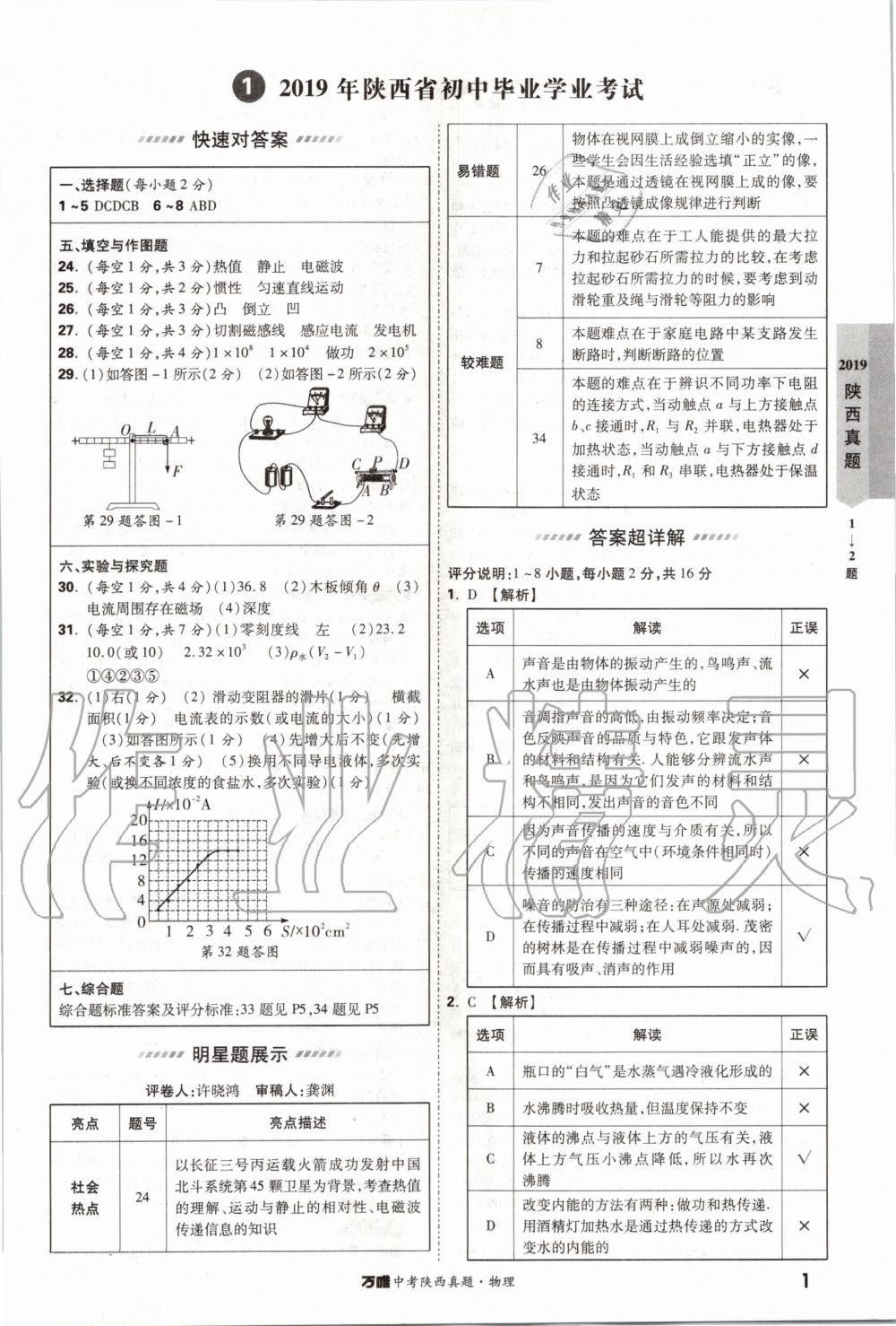 2020年万唯中考陕西真题物理答案