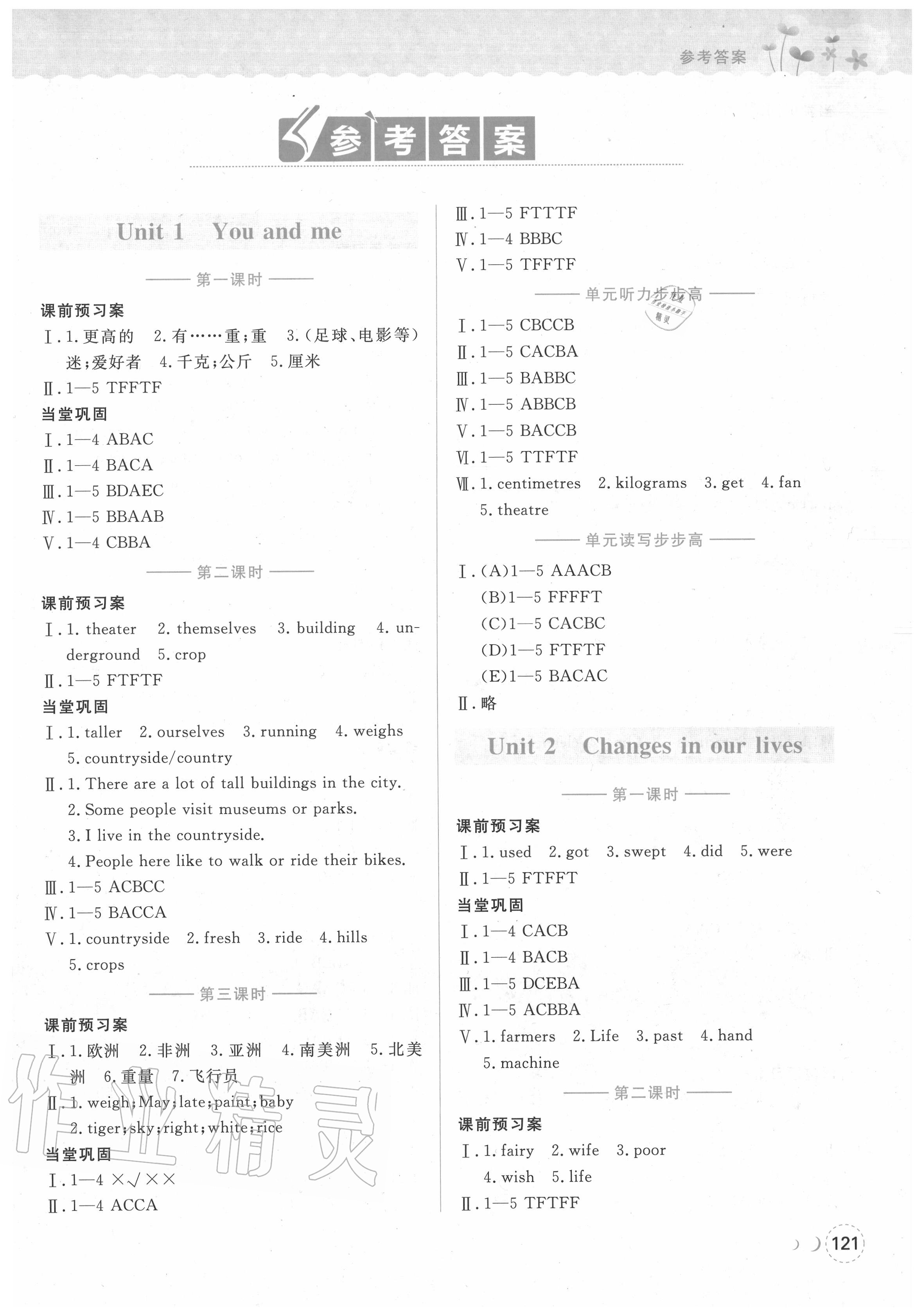 2020年深圳狀元坊全程突破導(dǎo)練測六年級英語下冊人教版 第1頁