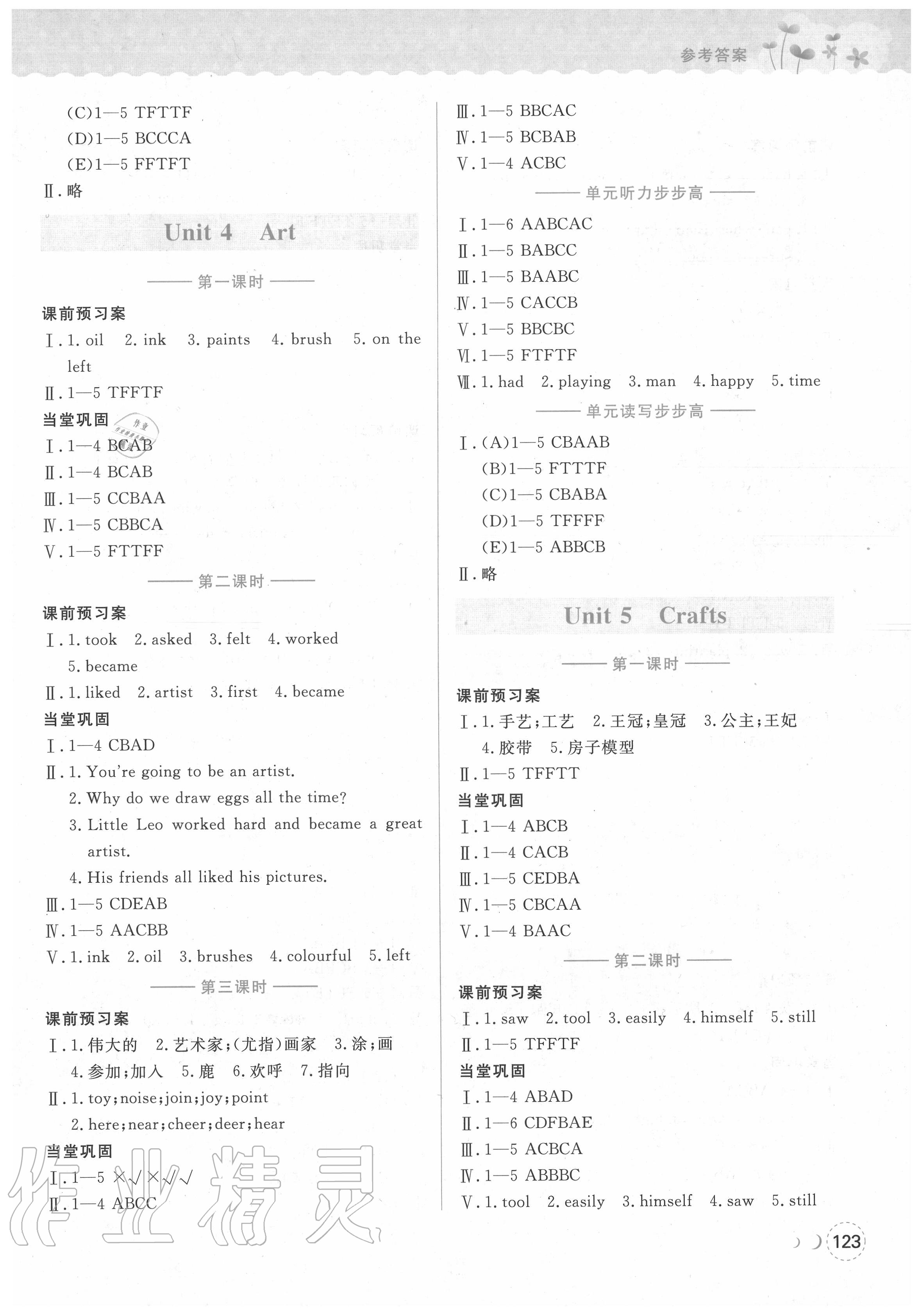 2020年深圳狀元坊全程突破導(dǎo)練測六年級英語下冊人教版 第3頁