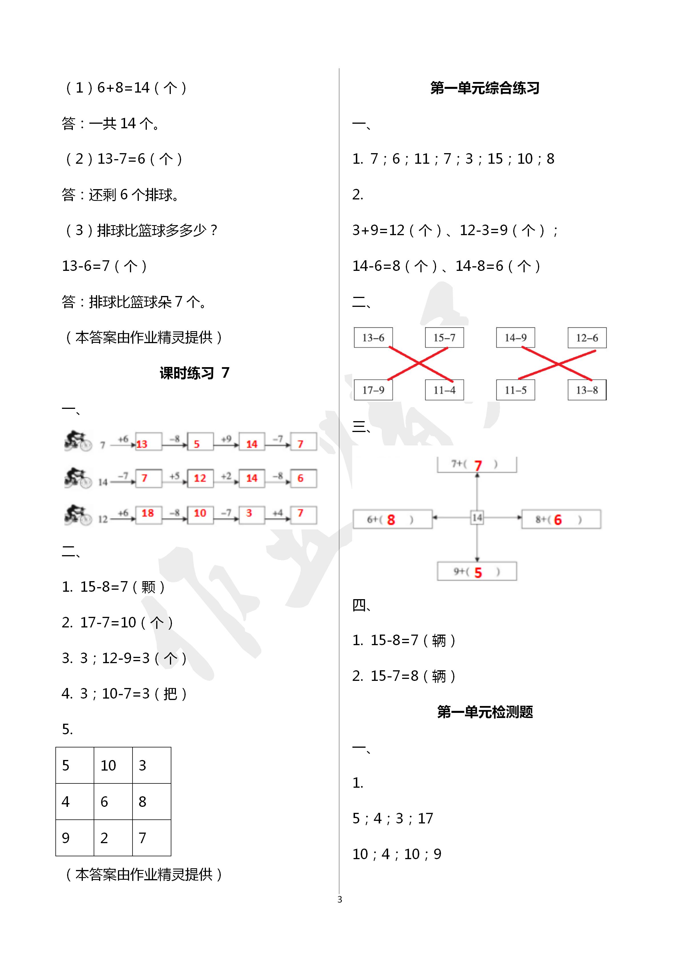 2020年新課程課堂同步練習冊一年級數(shù)學下冊蘇教版 第3頁