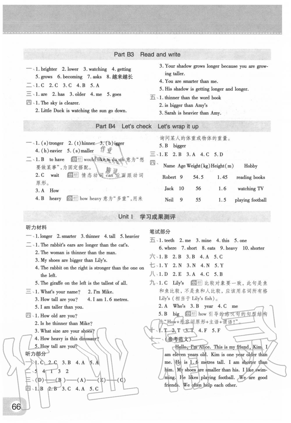 2020年黃岡同步練一日一練六年級(jí)英語(yǔ)下冊(cè)人教版 第2頁(yè)