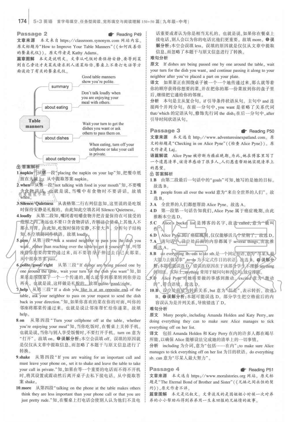 2020年53English首字母填空任务型阅读完形填空与阅读理解九年级+中考 第16页