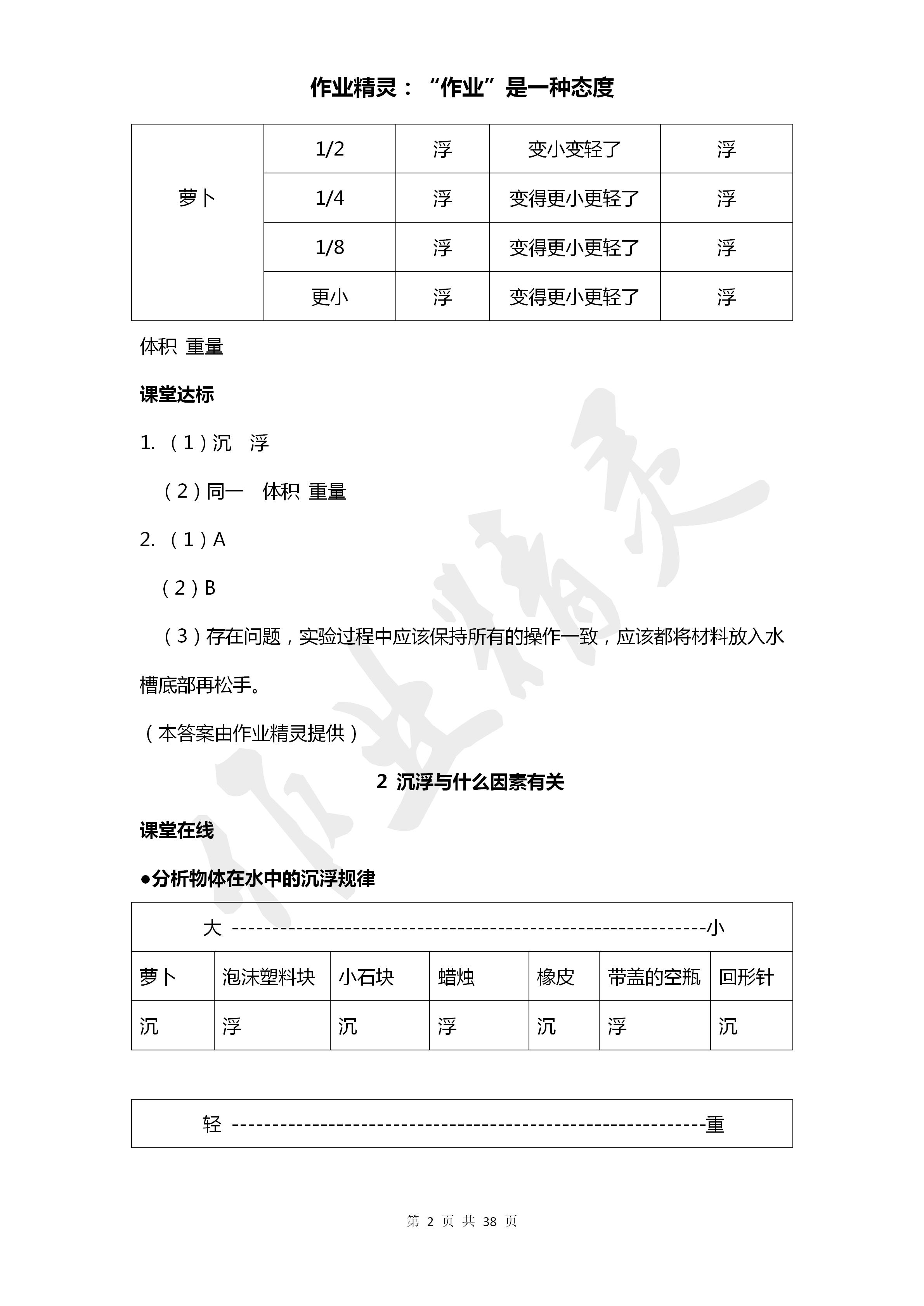 2020年学生活动手册五年级科学下册教科版 第2页