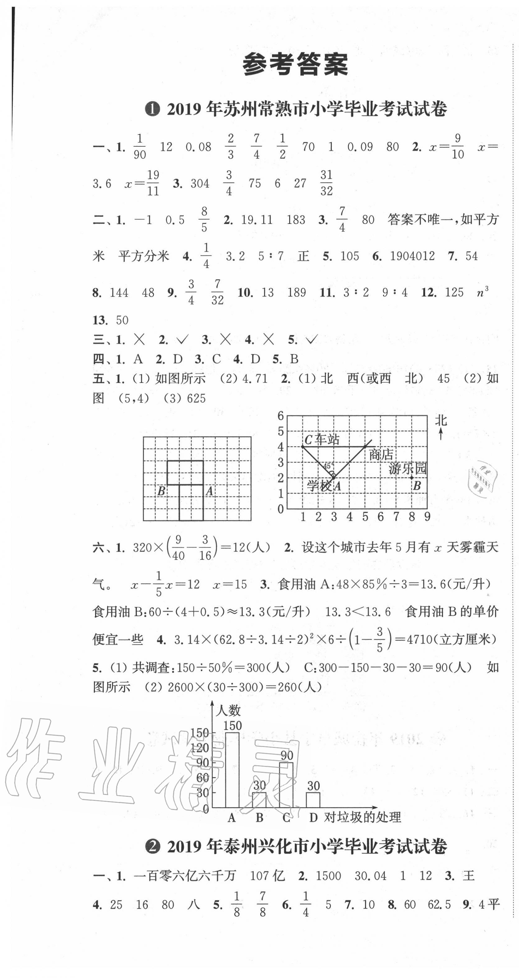 2020年小学毕业考试试卷精编数学江苏专版 第1页
