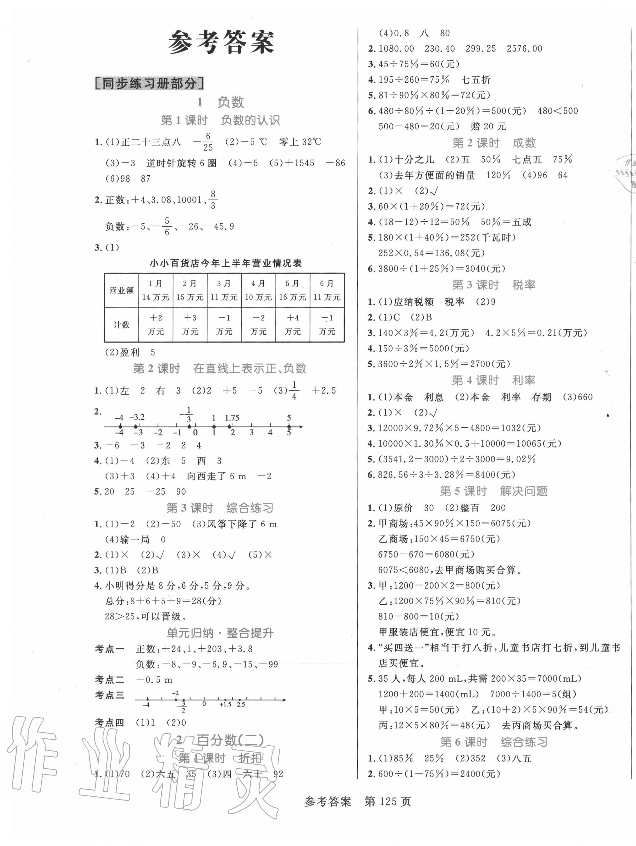 2020年黄冈名师天天练六年级数学下册人教版 参考答案第1页