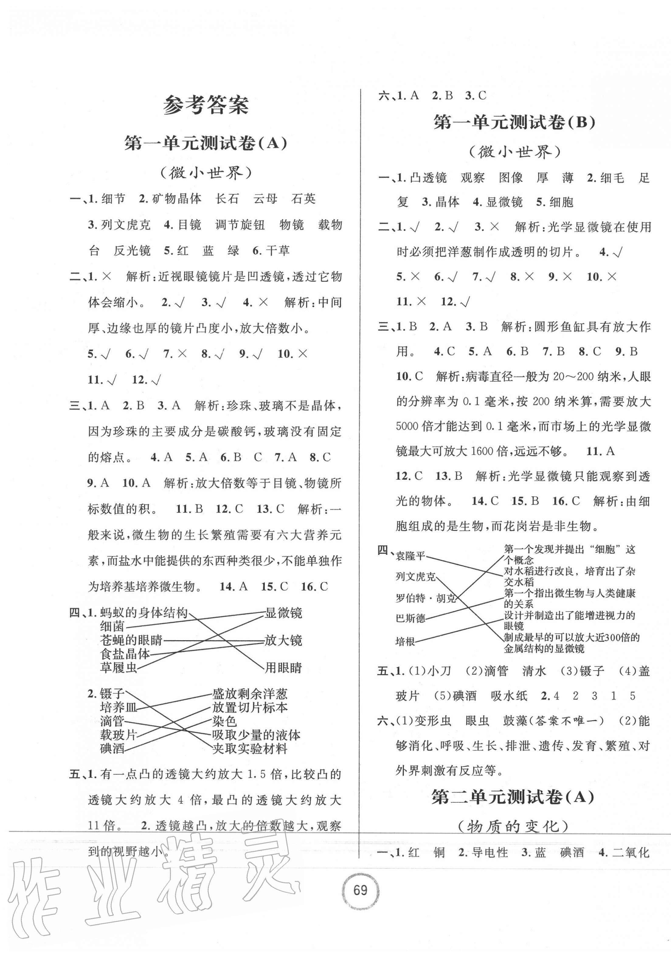 2020年浙江名卷六年级科学下册教科版 第1页