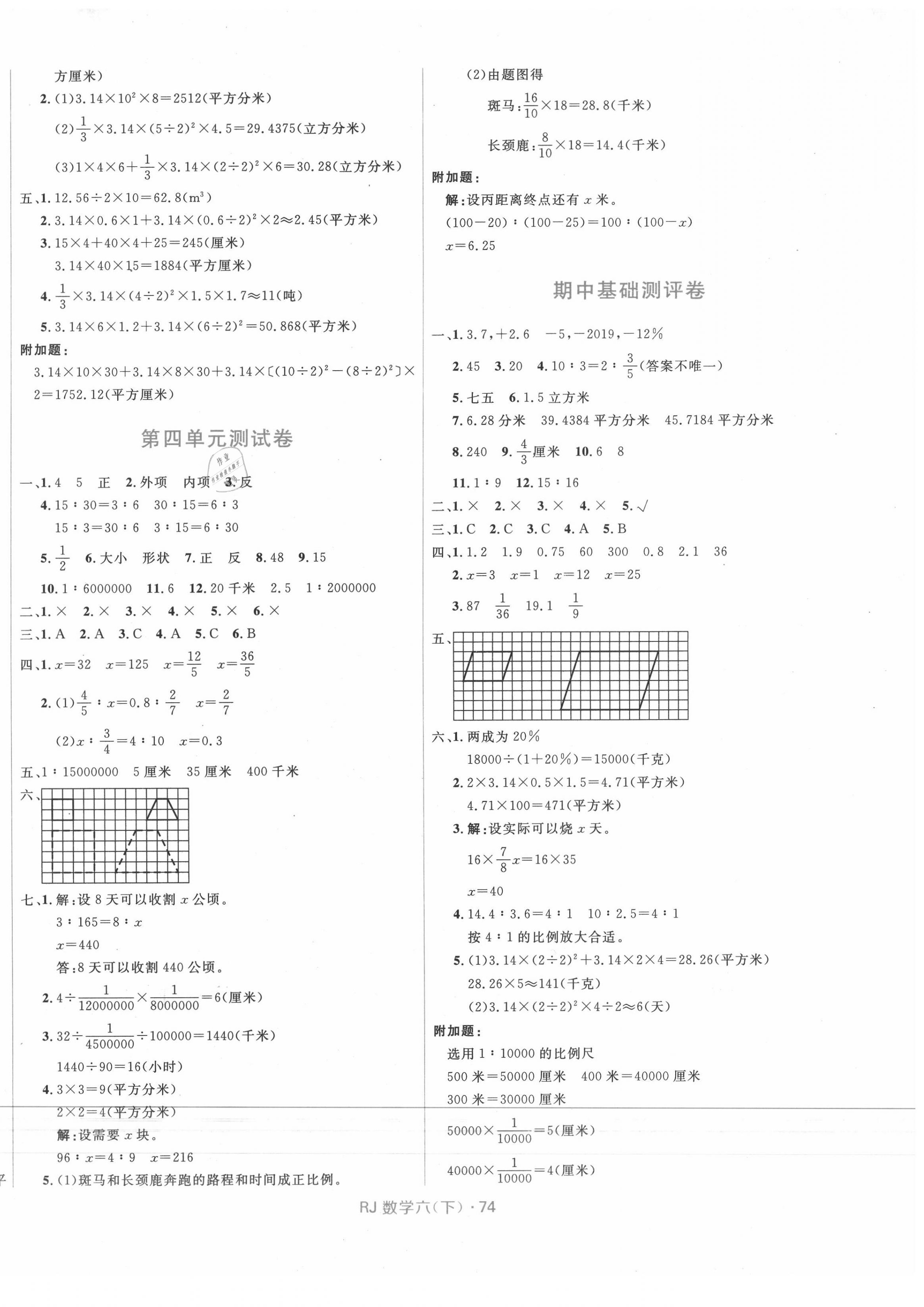 2020年赢在起跑线天天100分小学优化测试卷六年级数学下册人教版 参考答案第2页