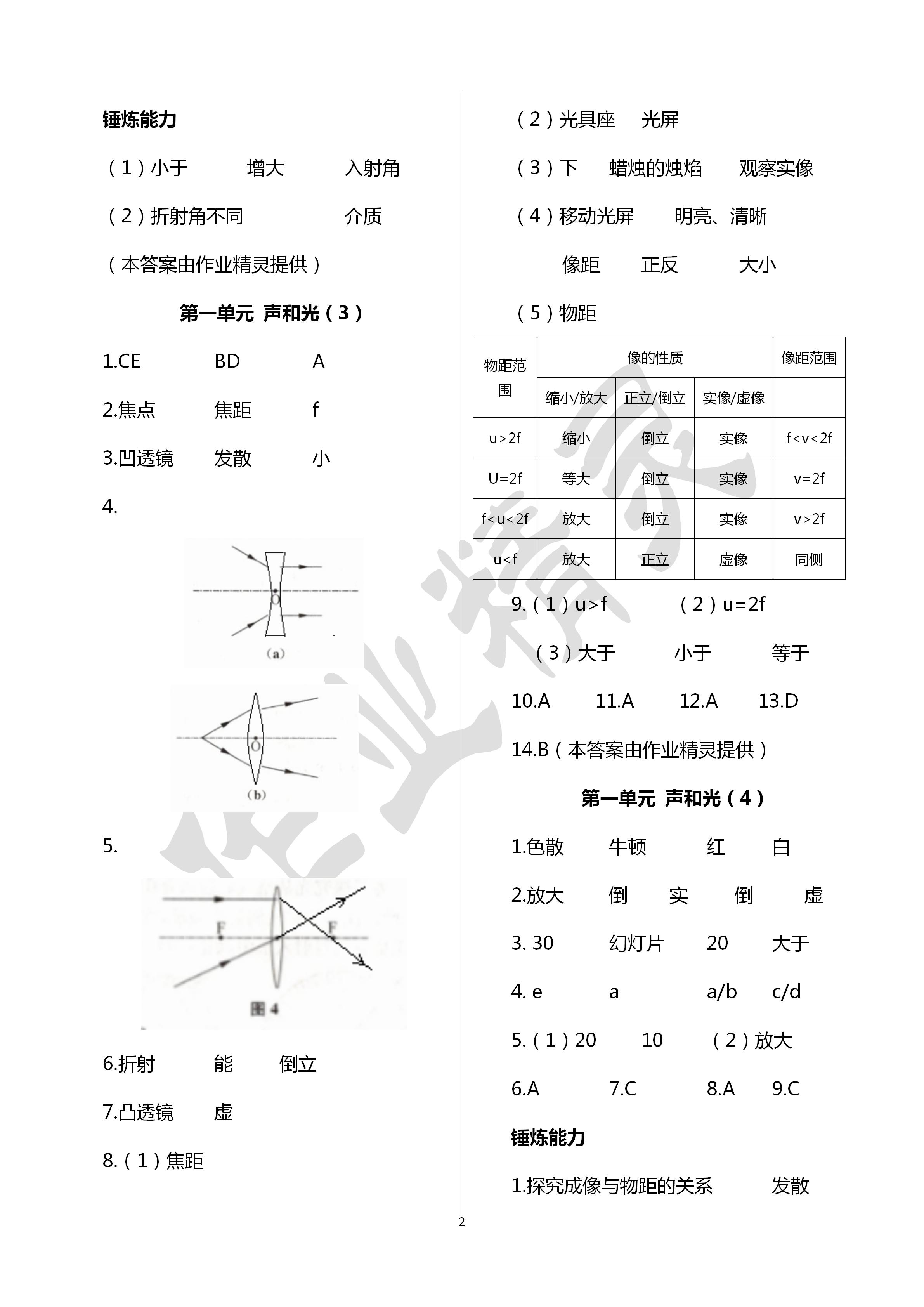 2020年中學(xué)生世界中考物理 參考答案第2頁