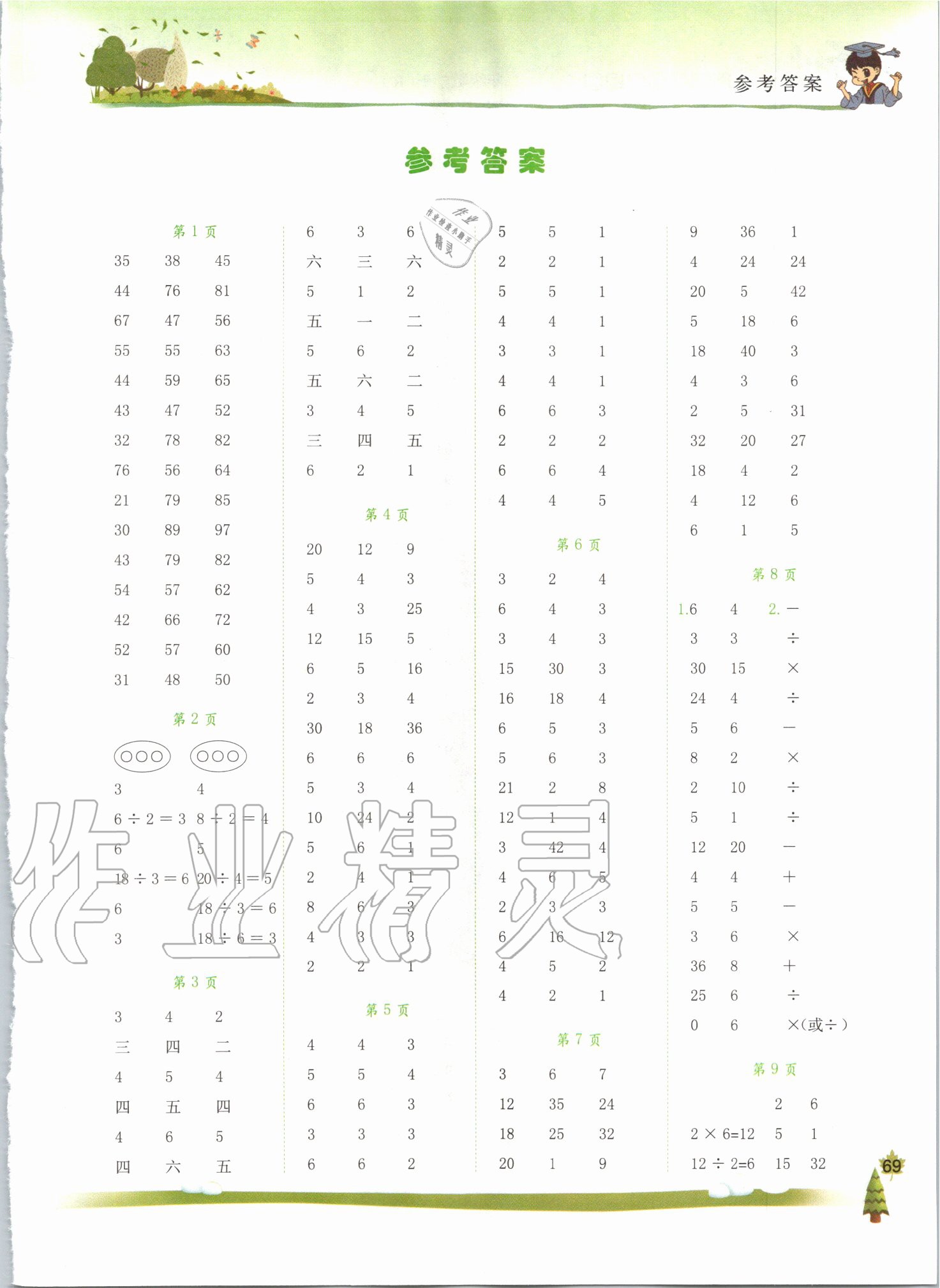 2020年黄冈小状元口算速算练习册二年级数学下册人教版广东专版 第1页