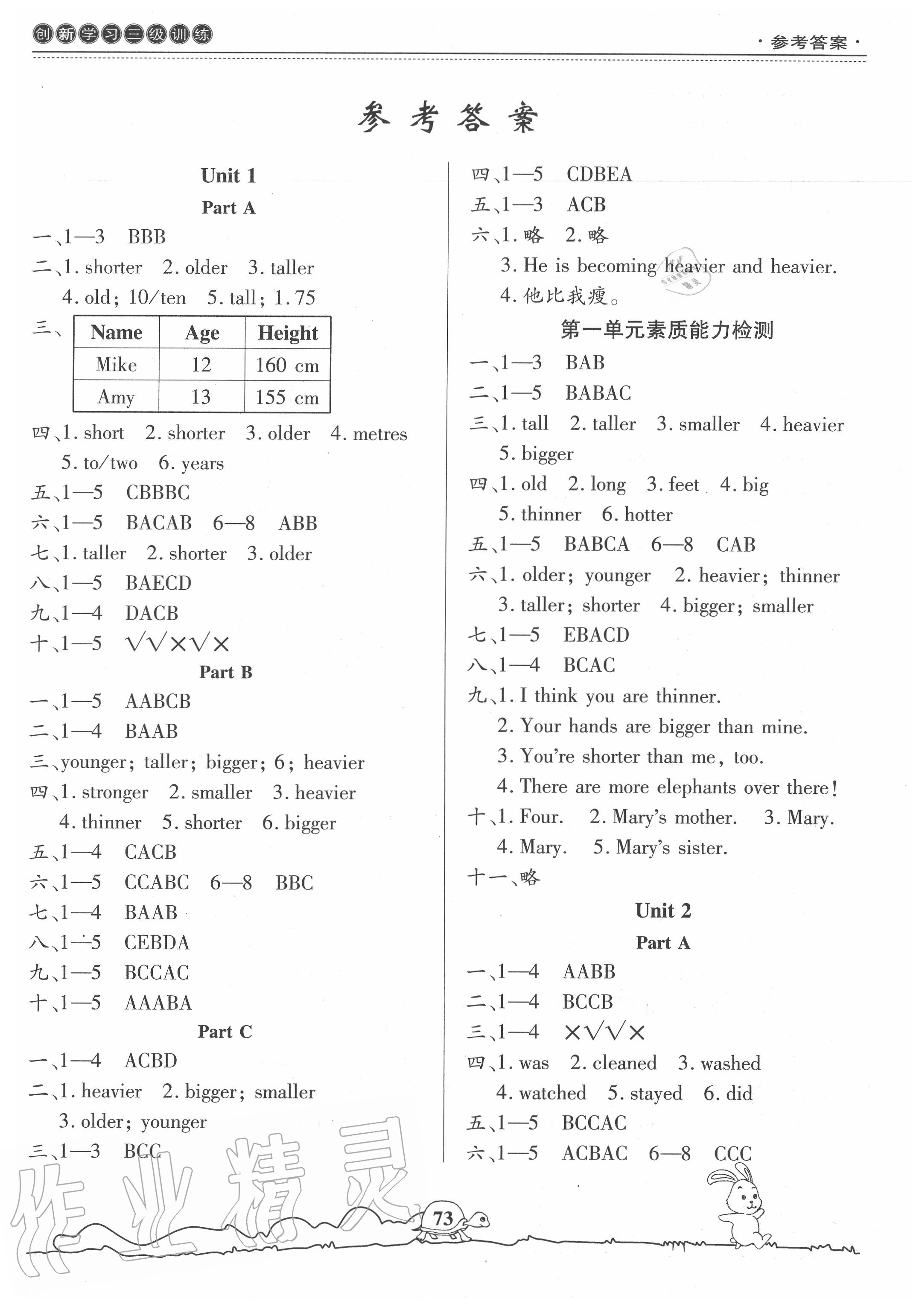 2020年創(chuàng)新學習三級訓練六年級英語下冊通用版 第1頁