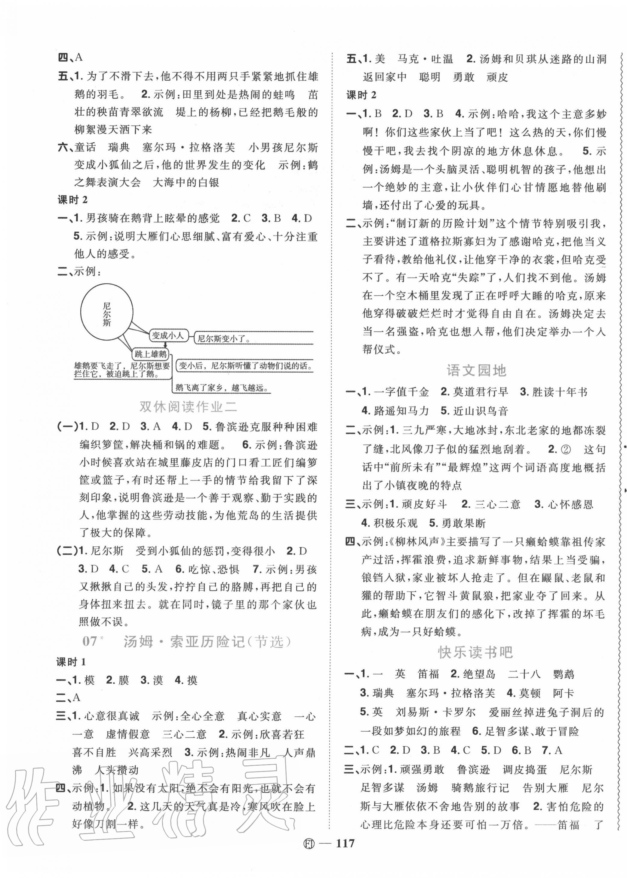 2020年陽光同學(xué)課時優(yōu)化作業(yè)六年級語文下冊人教版福建專版 參考答案第3頁