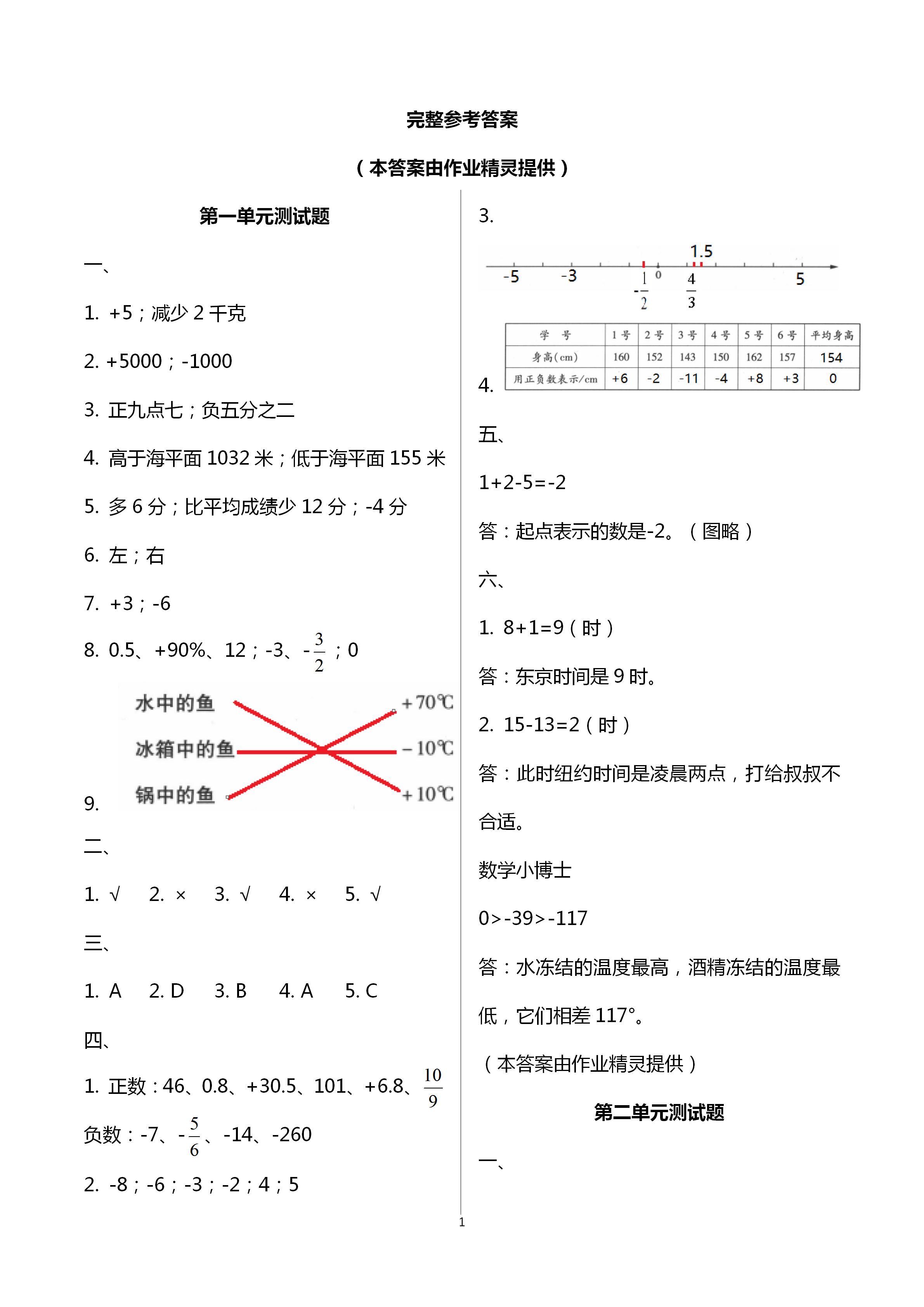 2020年单元自测试卷六年级数学下册人教版临沂专版 第1页