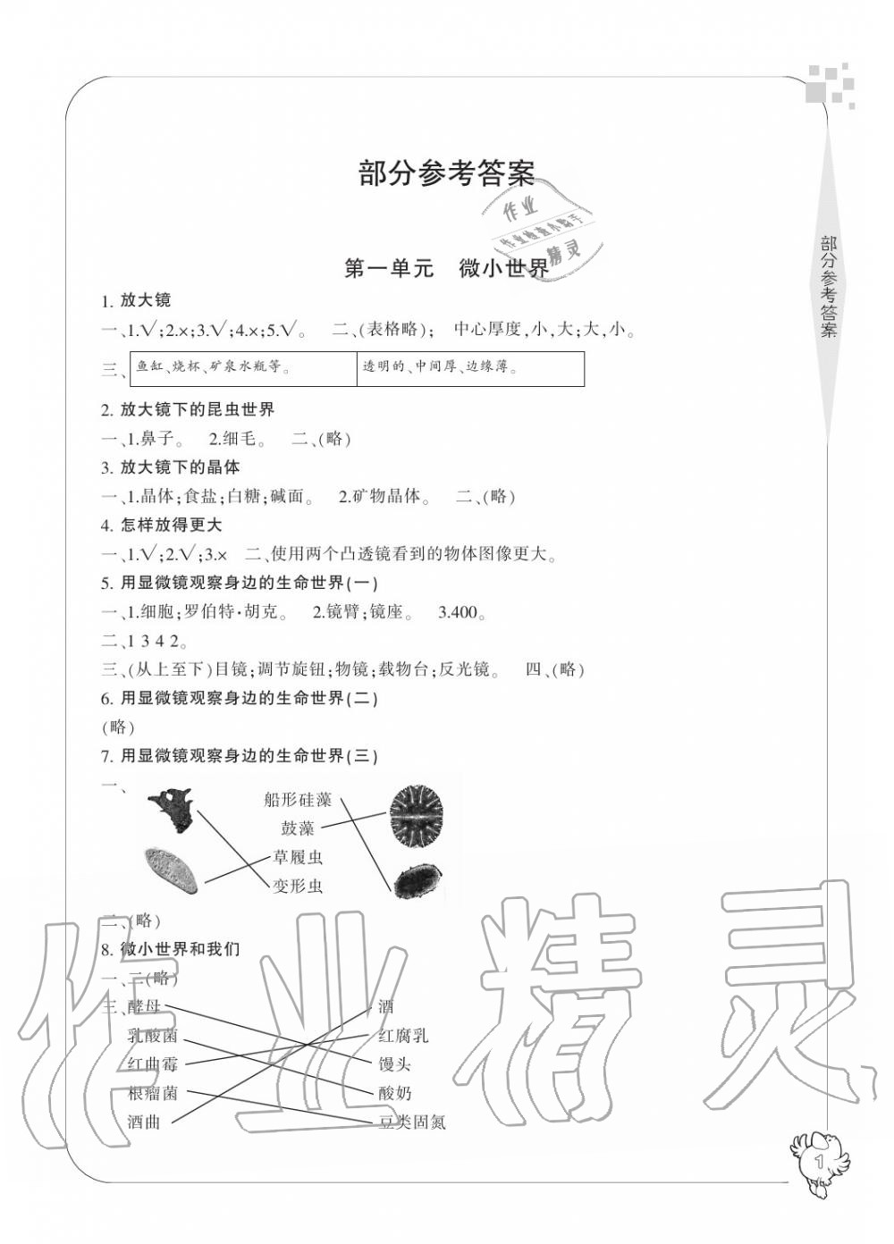 2020年新課標學習方法指導(dǎo)叢書六年級科學下冊人教版 參考答案第1頁