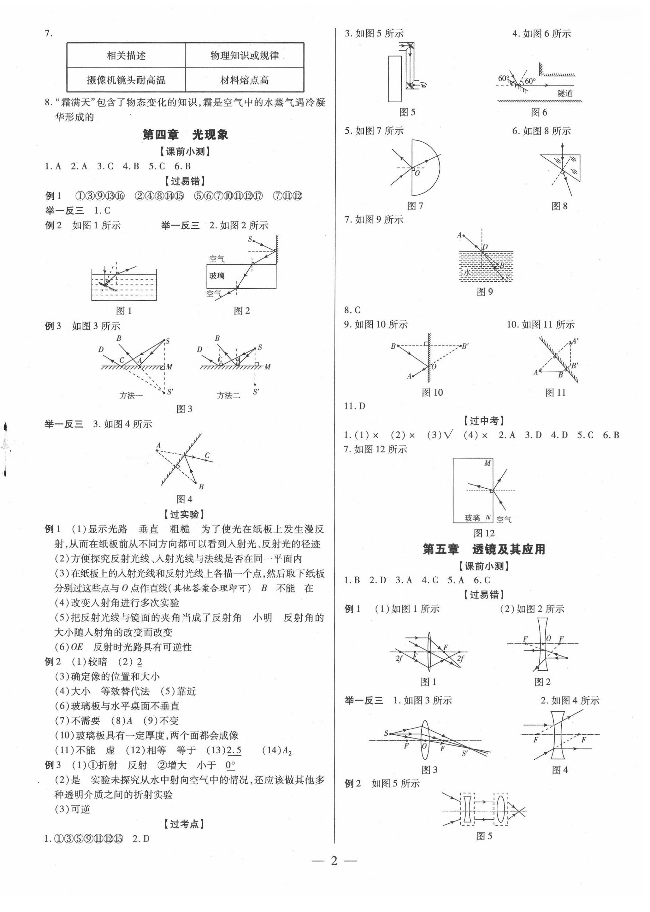 2020年领跑中考物理深圳专版 第2页