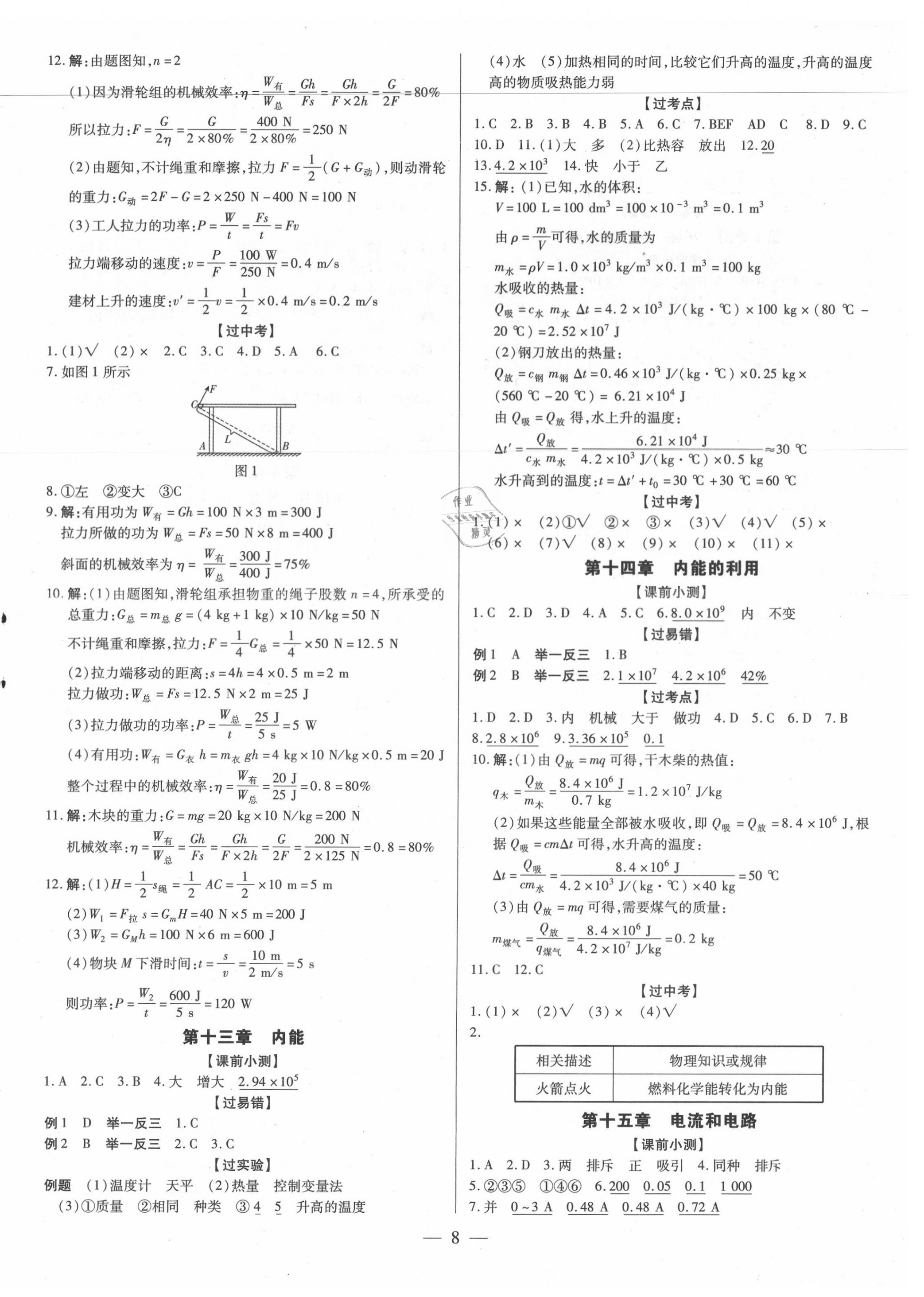 2020年领跑中考物理深圳专版 第8页