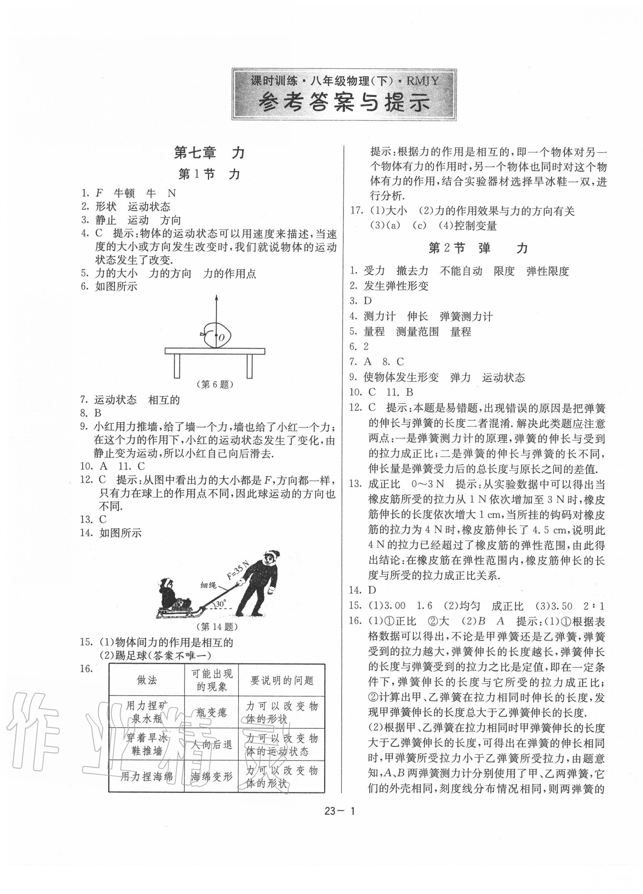 2020年課時(shí)訓(xùn)練社八年級(jí)物理下冊人教版江蘇人民出版 參考答案第1頁