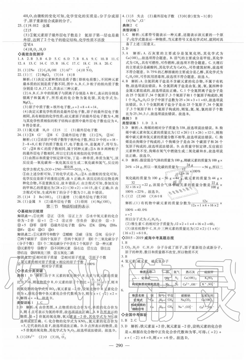 2020年全程導(dǎo)航初中總復(fù)習(xí)化學(xué)威海專版 第6頁