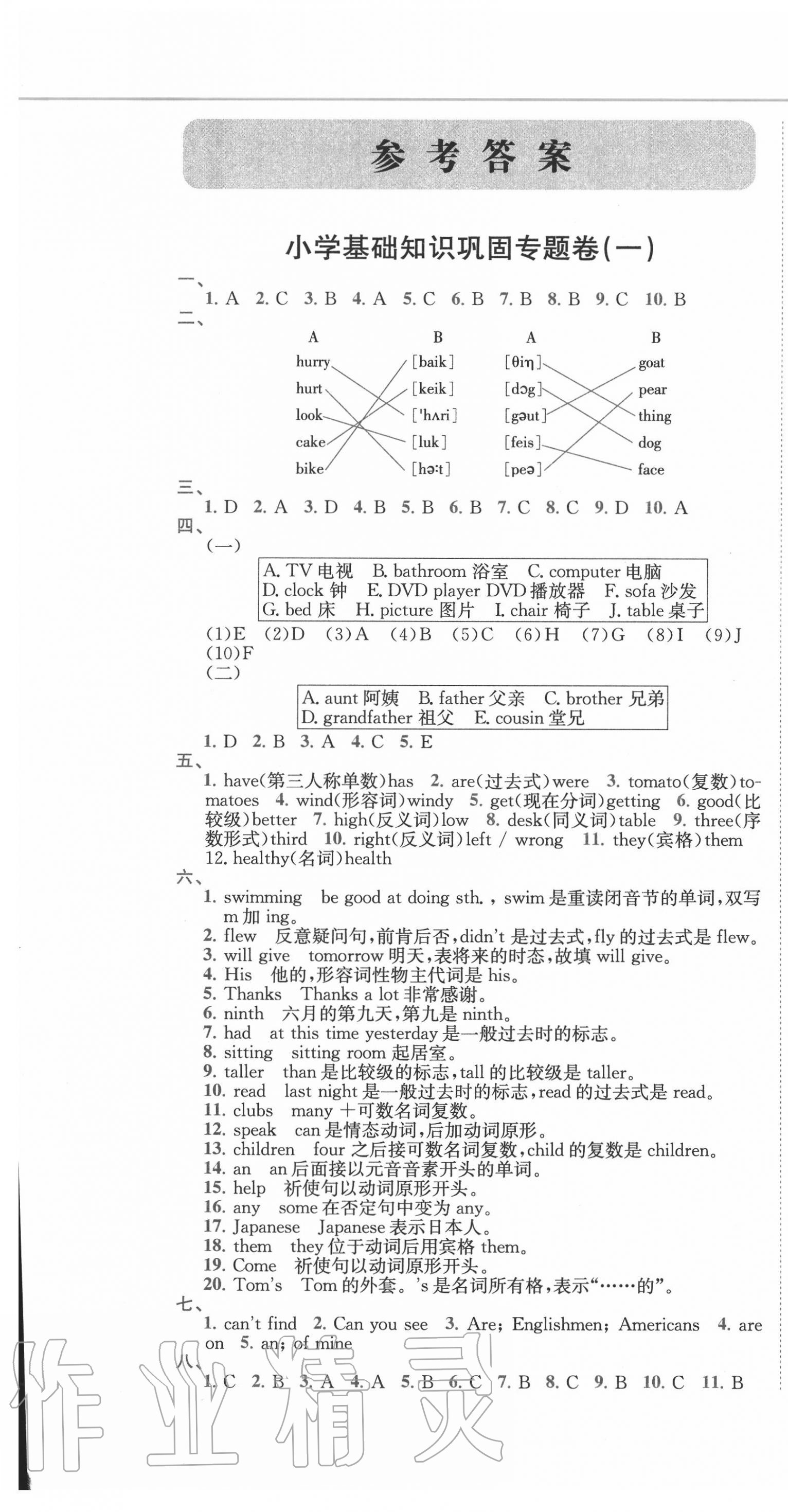 2020年小卷霸小升初名校沖刺卷英語 第1頁