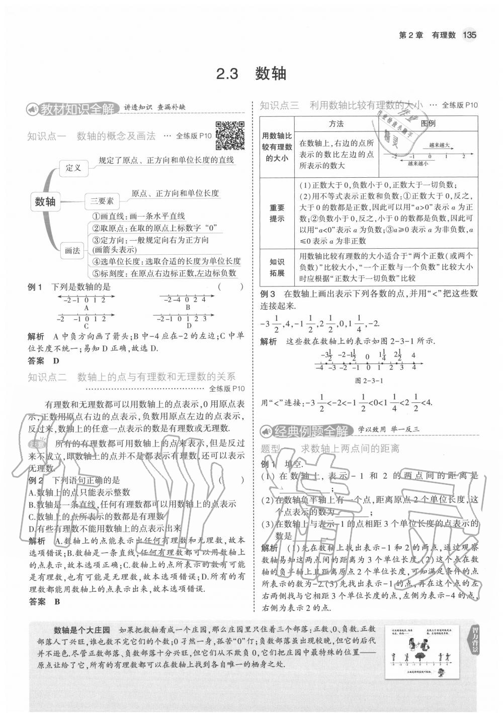 2020年教材课本七年级数学上册苏科版 参考答案第9页