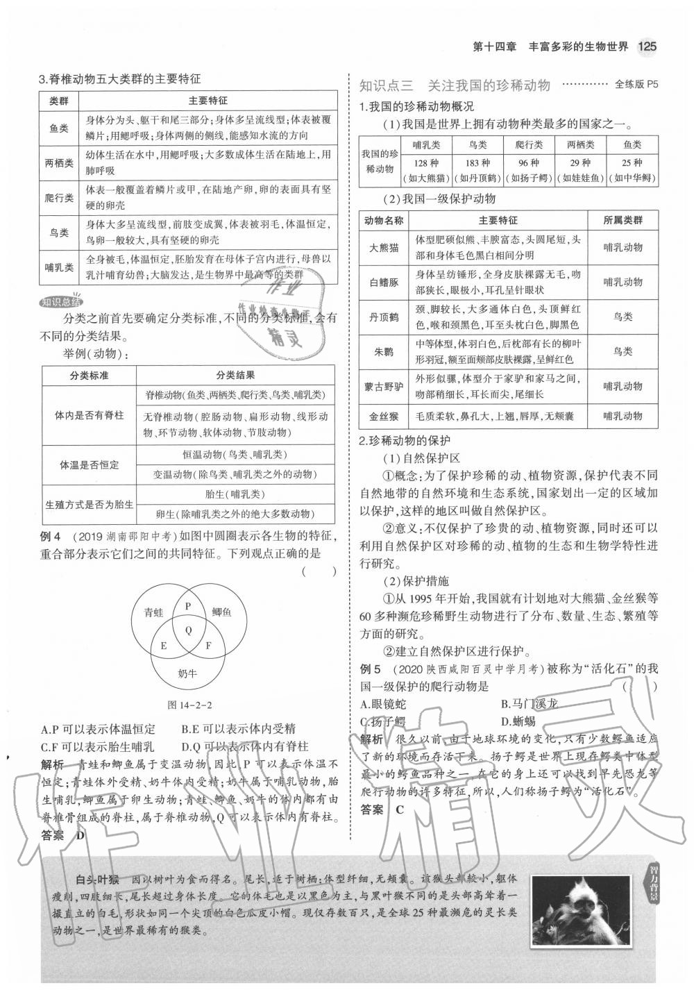 2020年教材課本八年級(jí)生物上冊(cè)蘇教版 參考答案第7頁(yè)