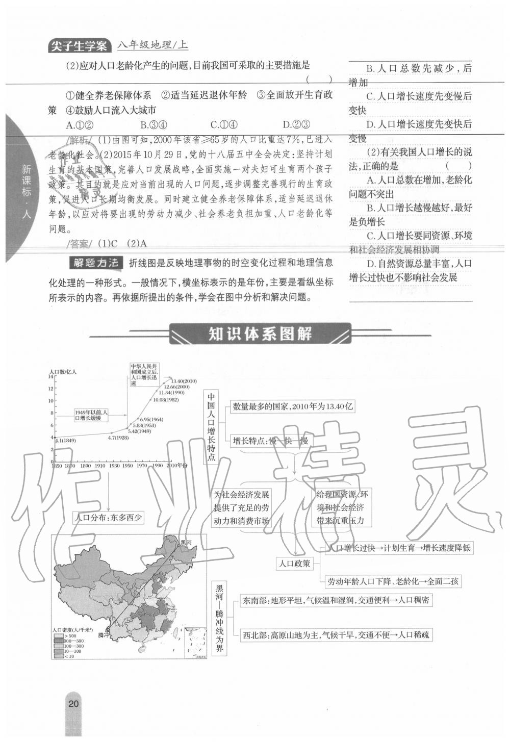 2020年教材课本八年级地理上册人教版 参考答案第20页