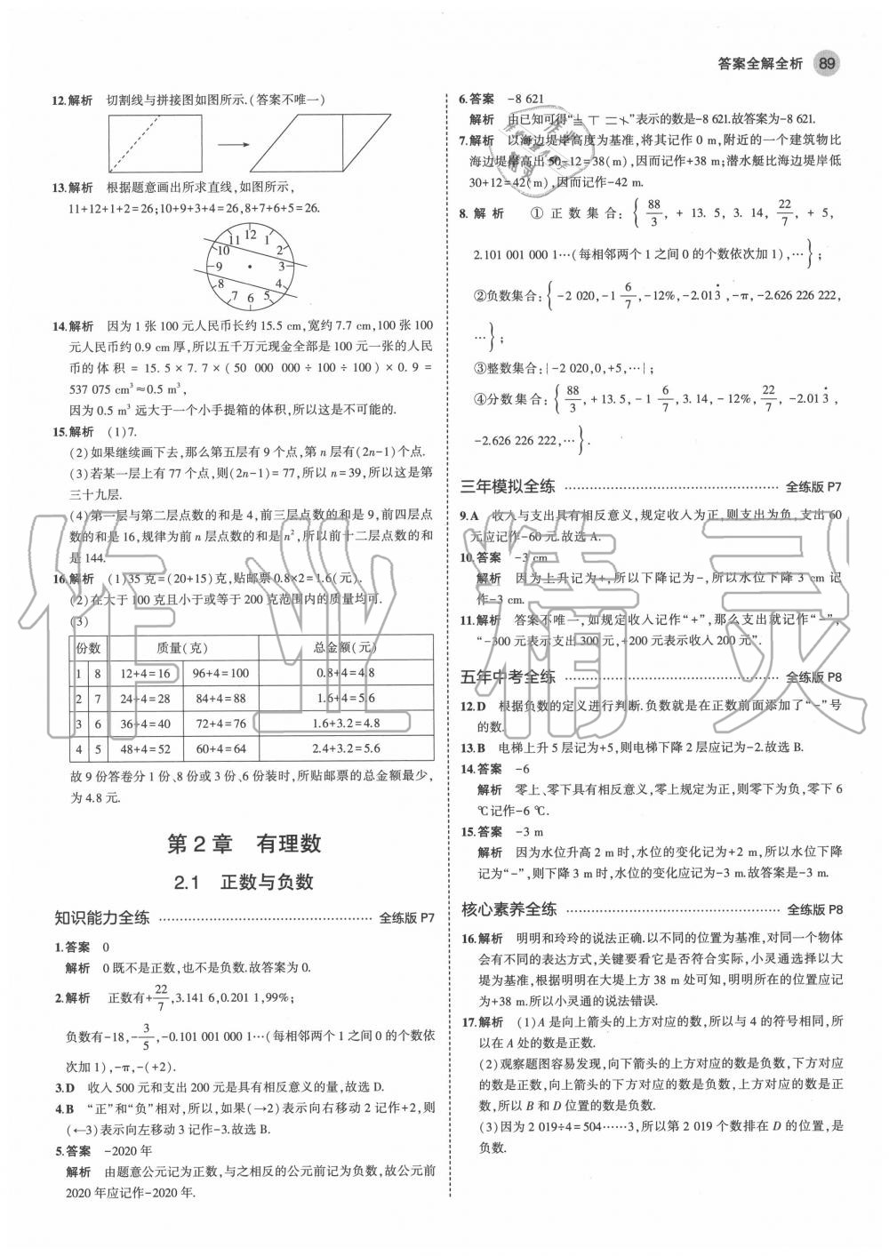 2020年5年中考3年模擬初中數(shù)學(xué)七年級(jí)上冊(cè)蘇科版 參考答案第3頁(yè)