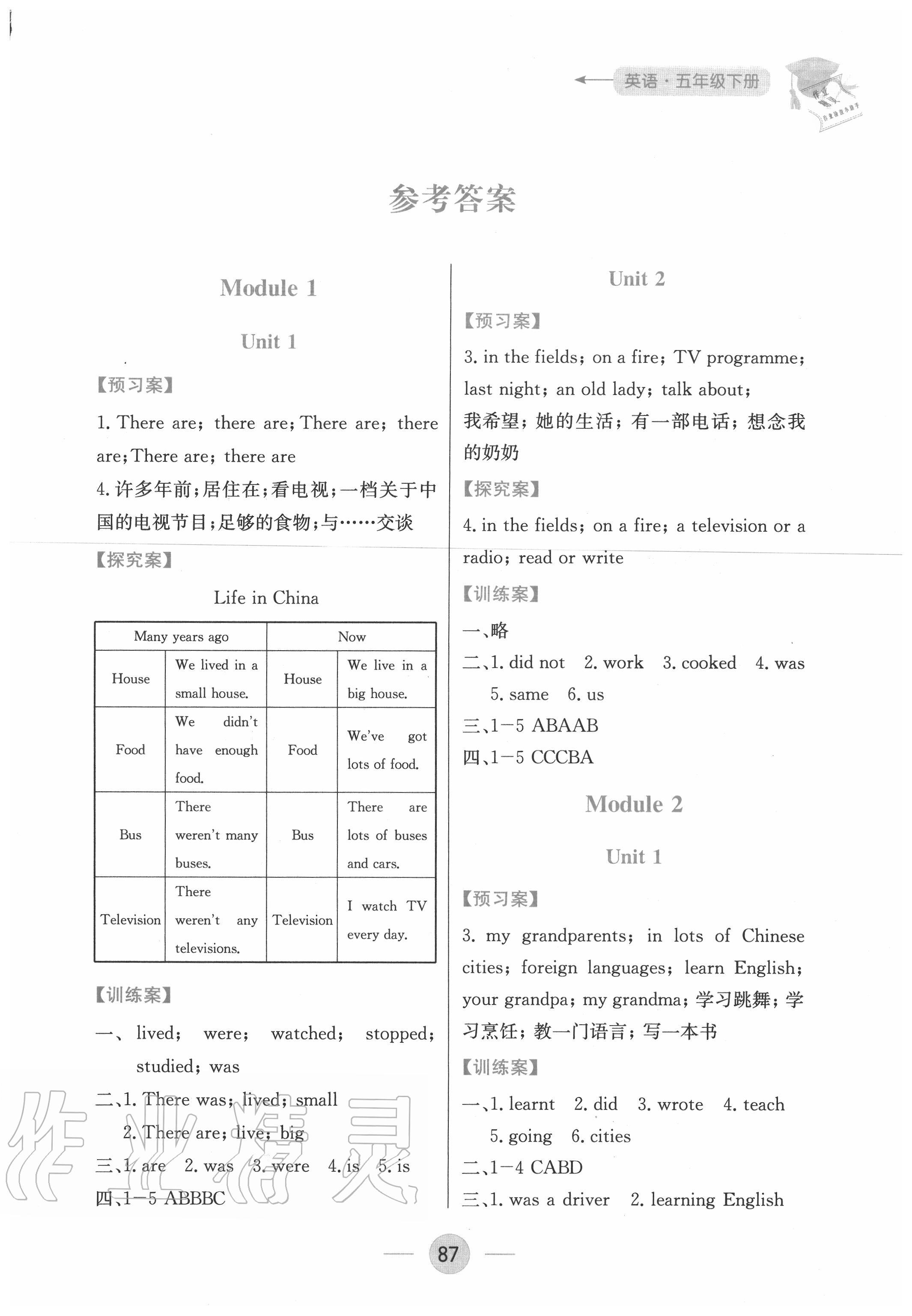 2020年高效课堂导学案五年级英语下册人教版答案