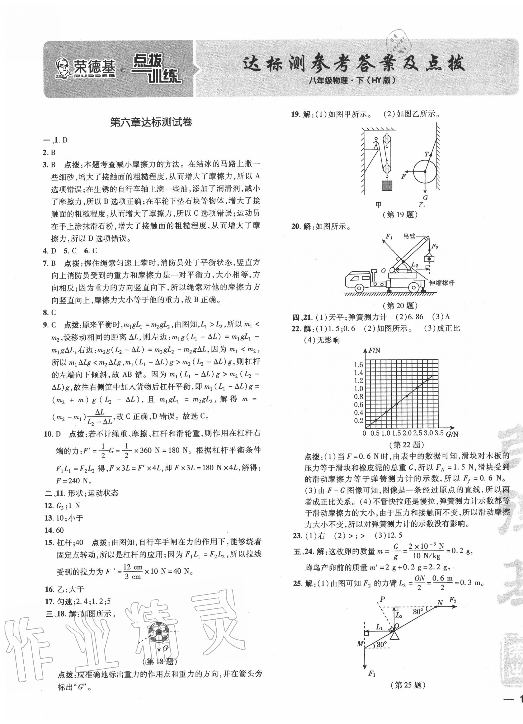 2020年點(diǎn)撥訓(xùn)練八年級(jí)物理下冊(cè)滬粵版 第1頁(yè)