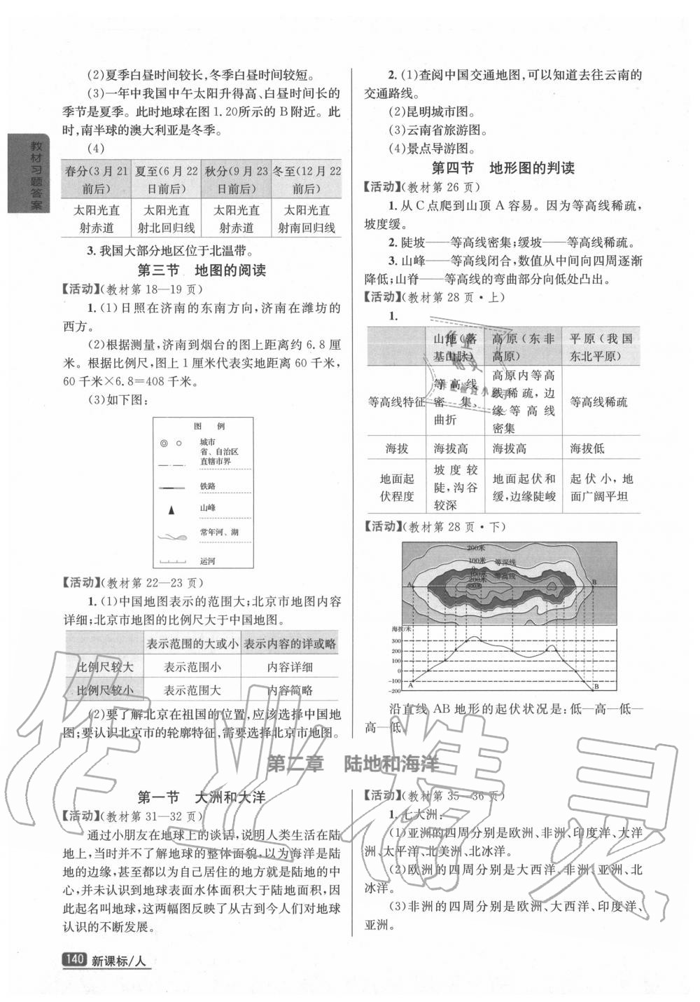 2020年教材課本七年級(jí)地理上冊(cè)人教版 第2頁(yè)