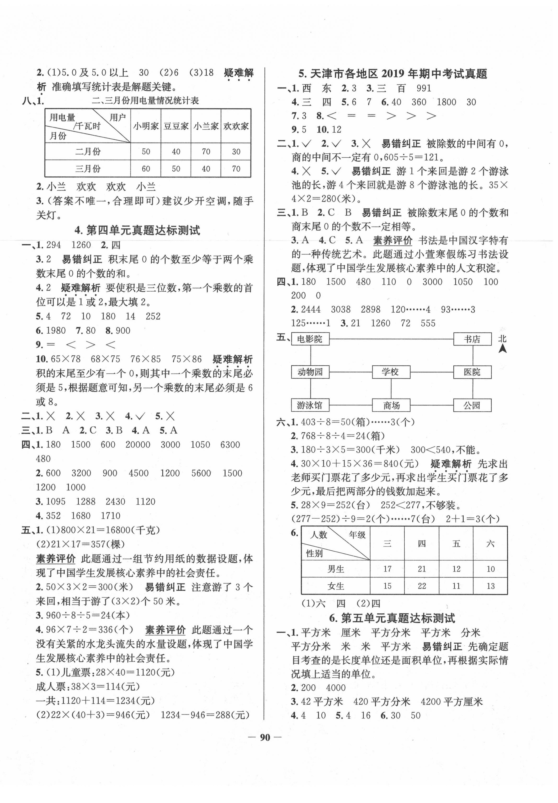 2020年真题圈天津市小学考试真卷三步练三年级数学下册人教版 第2页