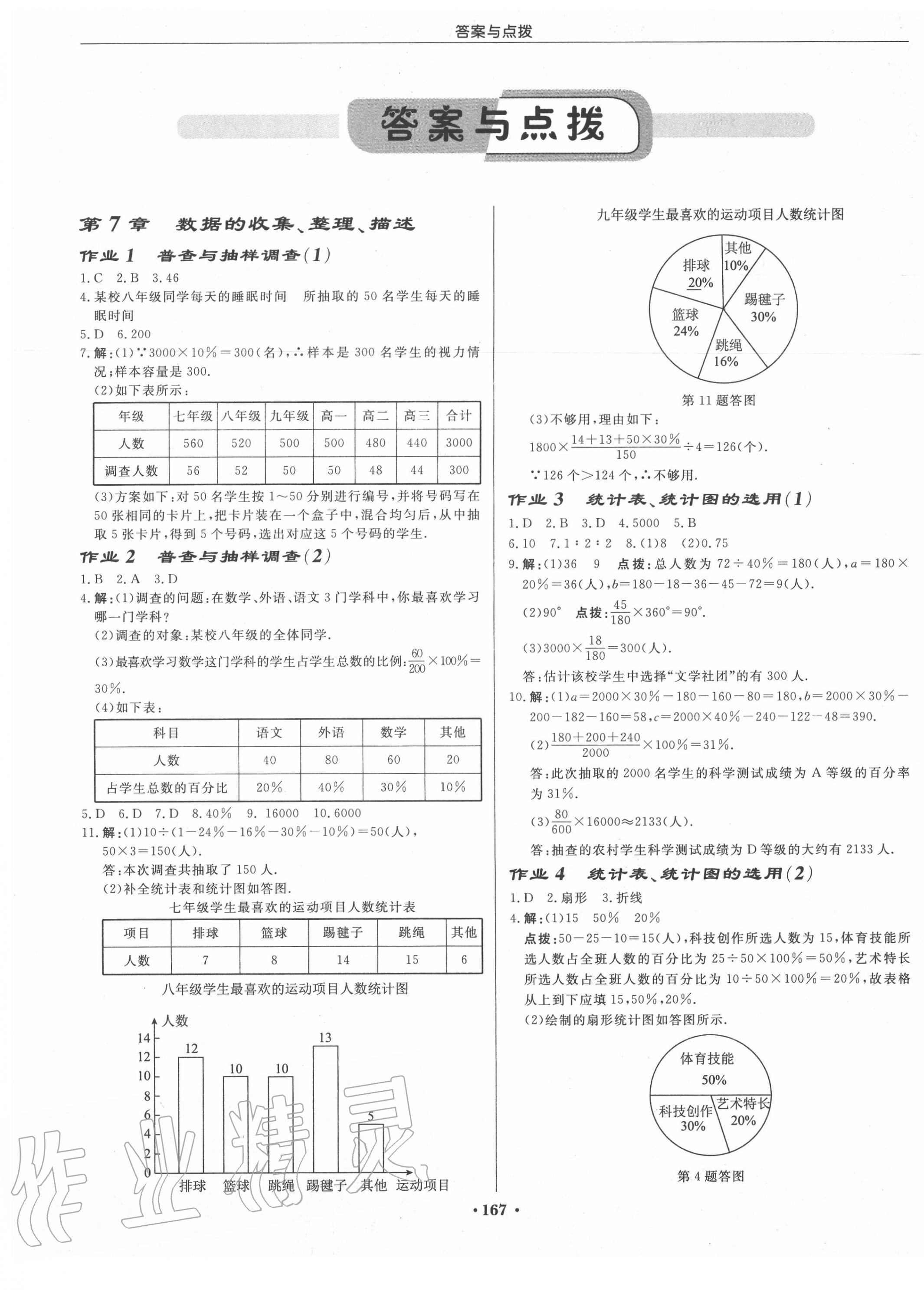 2020年啟東中學(xué)作業(yè)本八年級(jí)數(shù)學(xué)下冊(cè)江蘇版連淮專版 第1頁(yè)