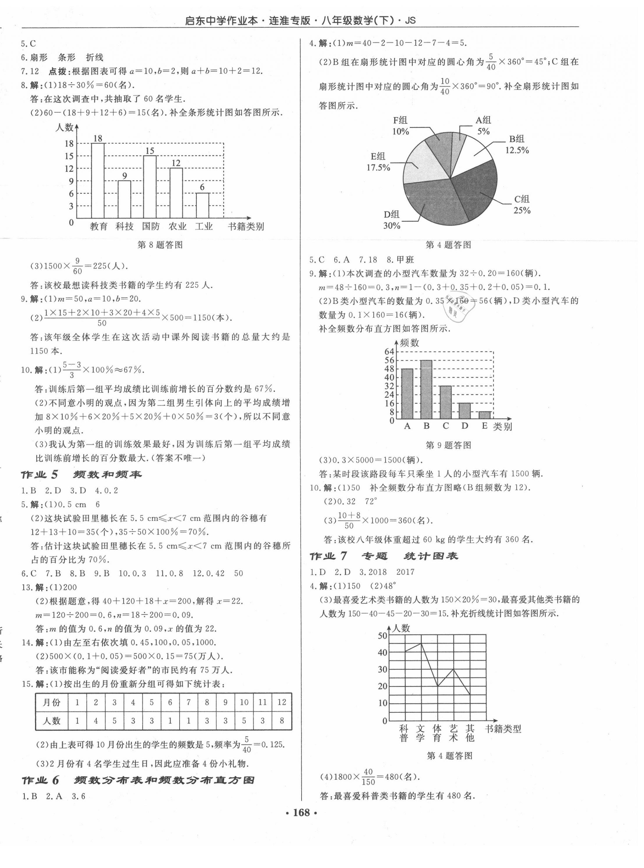 2020年啟東中學(xué)作業(yè)本八年級(jí)數(shù)學(xué)下冊(cè)江蘇版連淮專版 第2頁(yè)