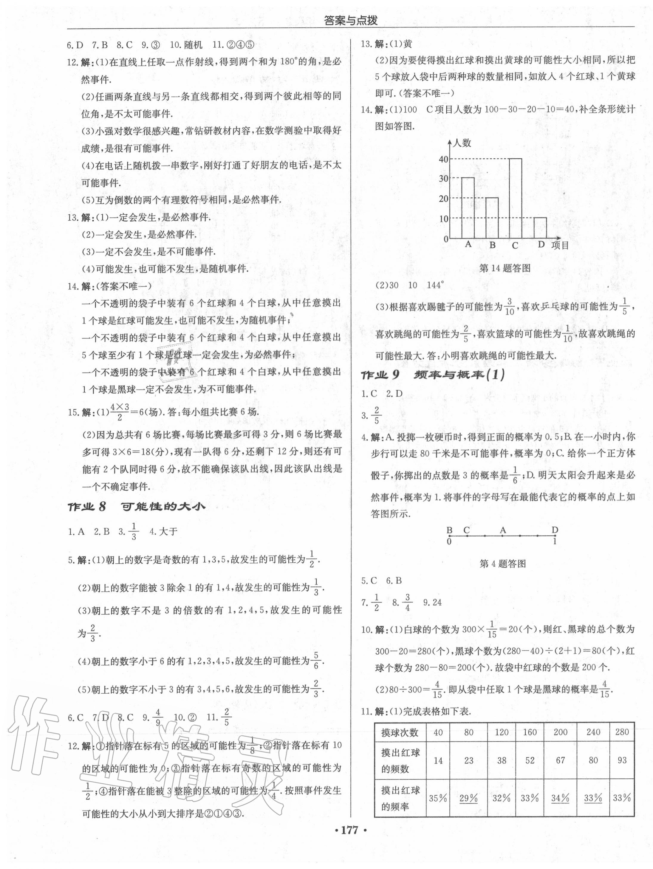 2020年启东中学作业本八年级数学下册江苏版徐州专版 第3页