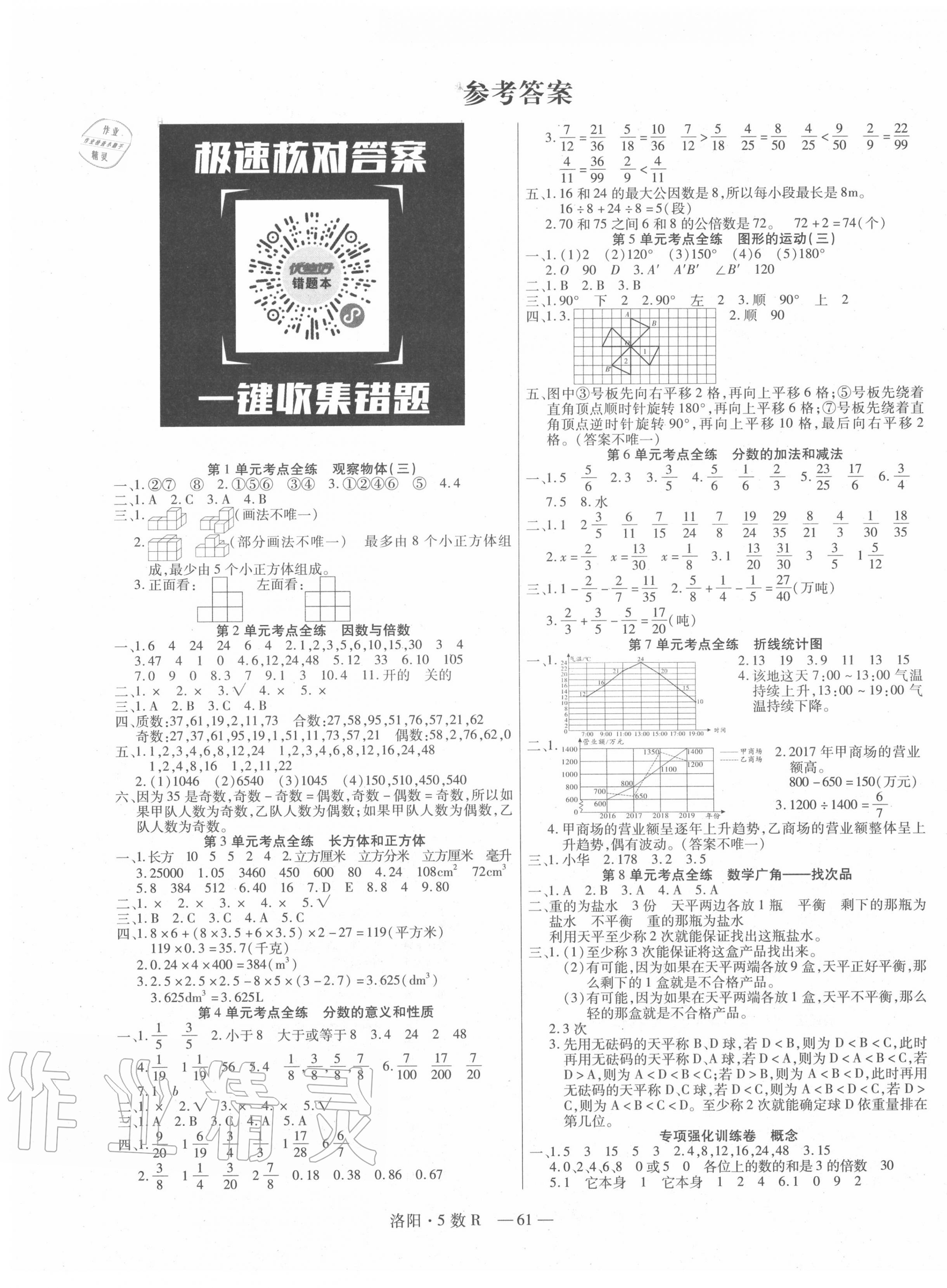 2020年期末优选卷五年级数学下册人教版